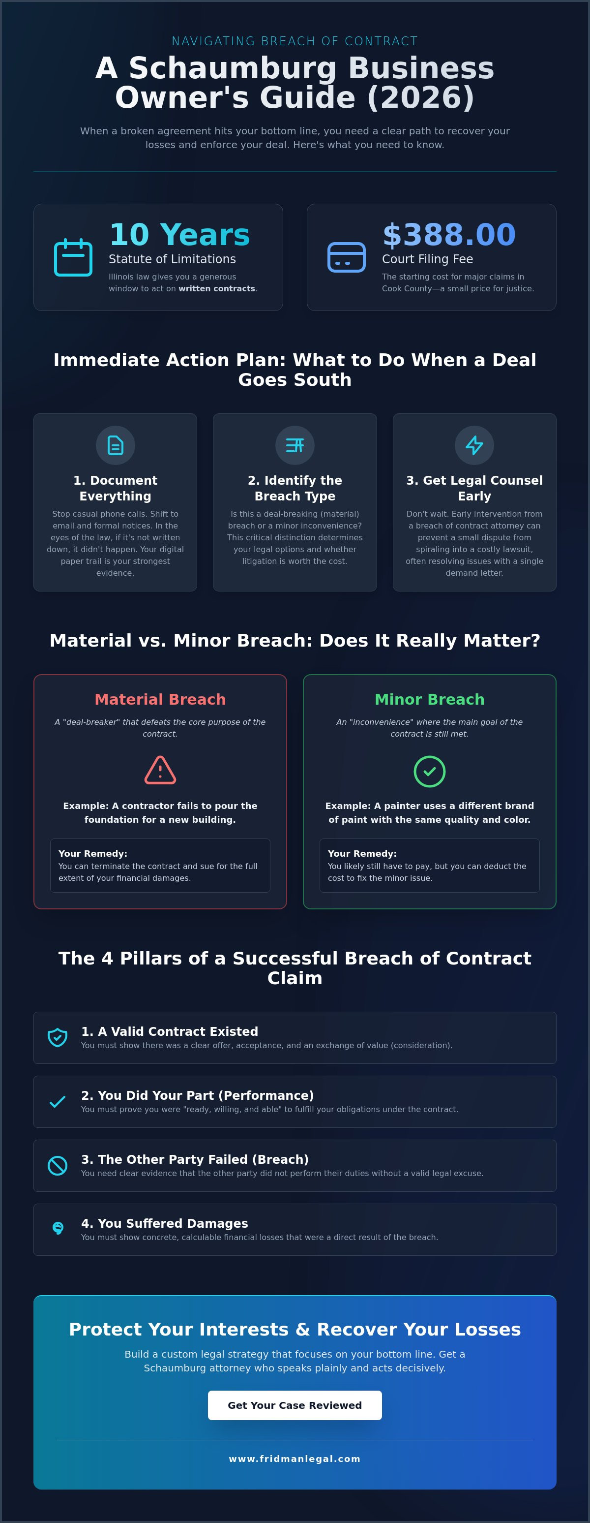 Breach of contract attorney Schaumburg