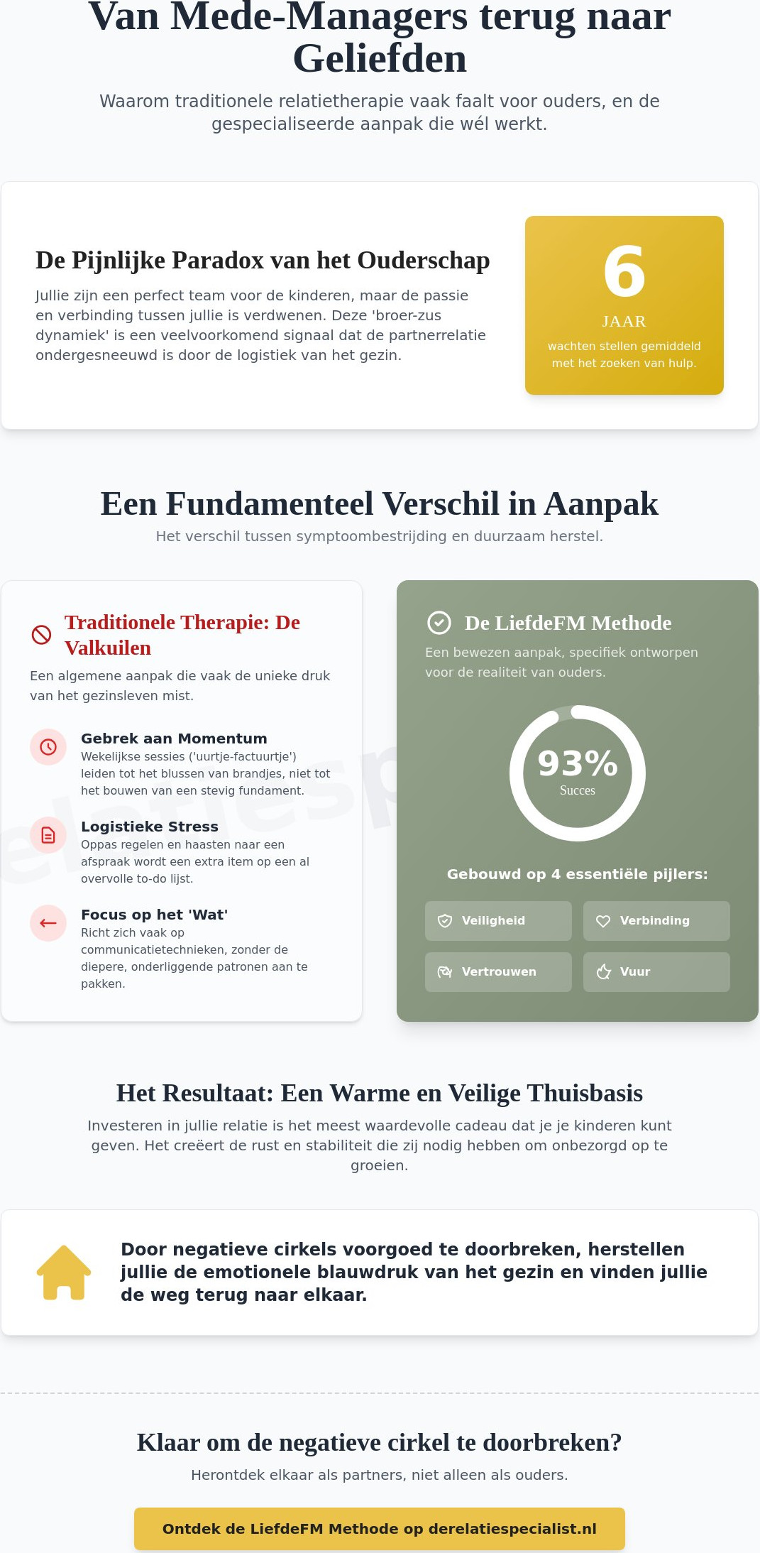 Relatietherapie amersfoort