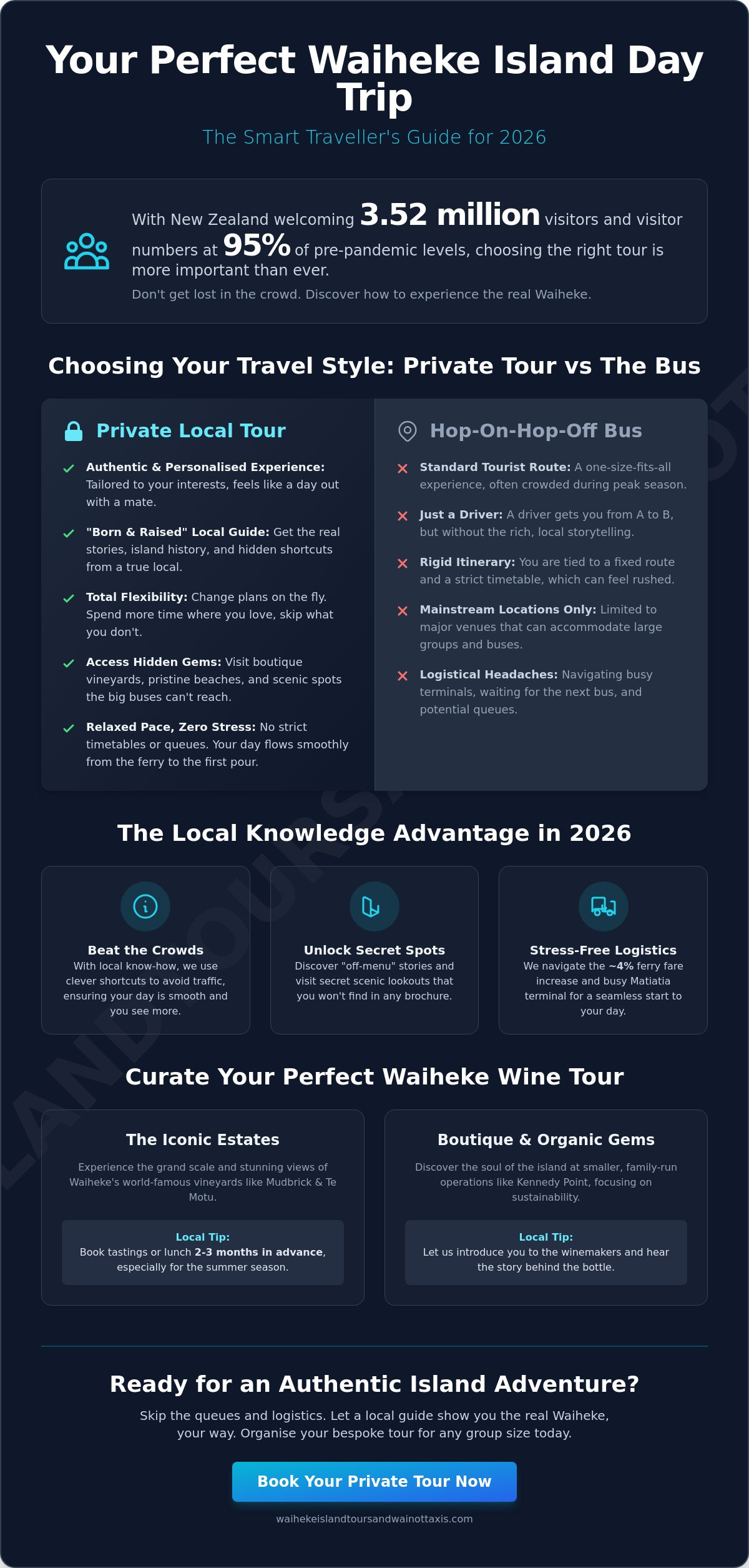 Waiheke tours