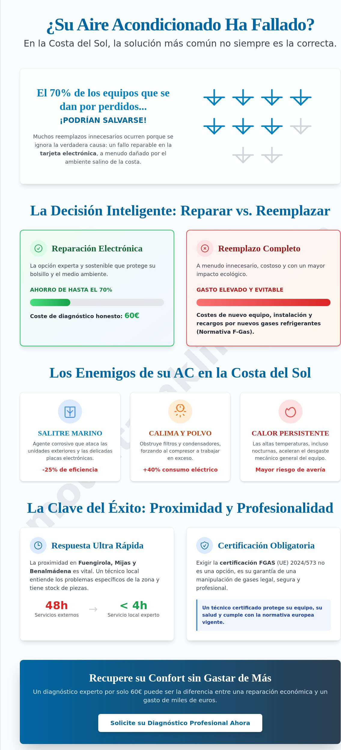 Ac repair near me