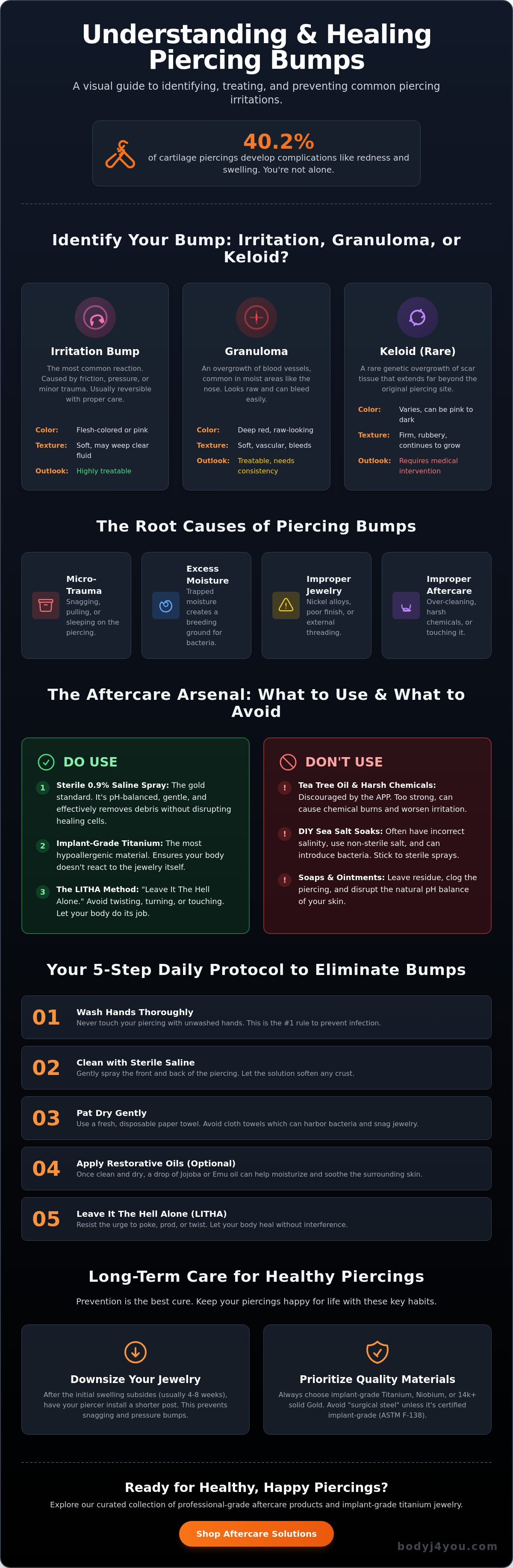 How to get rid of piercing bump