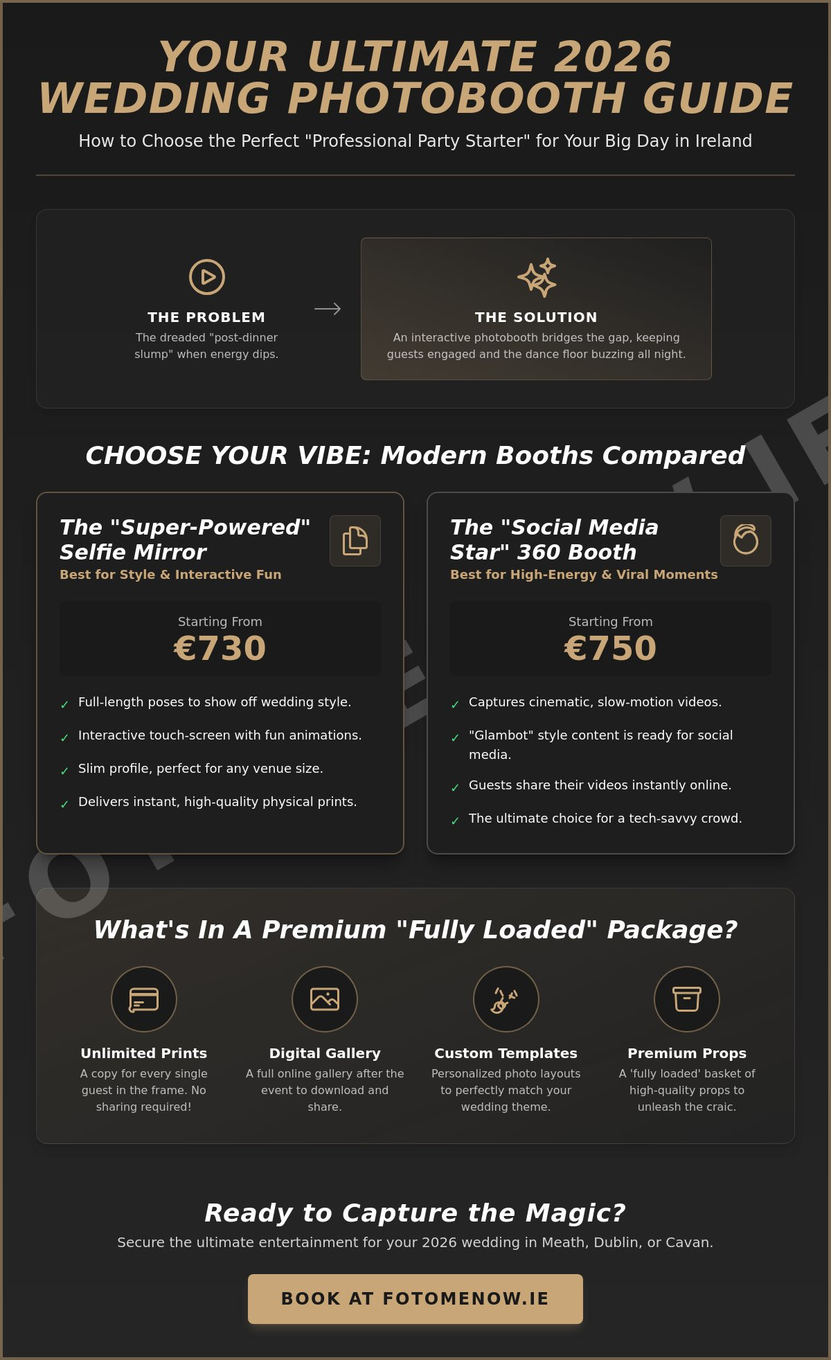 Wedding photobooth packages Ireland