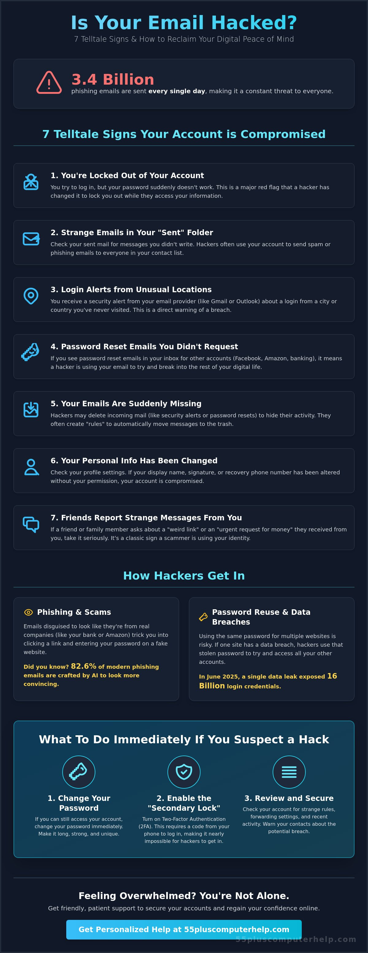 Signs your email has been hacked
