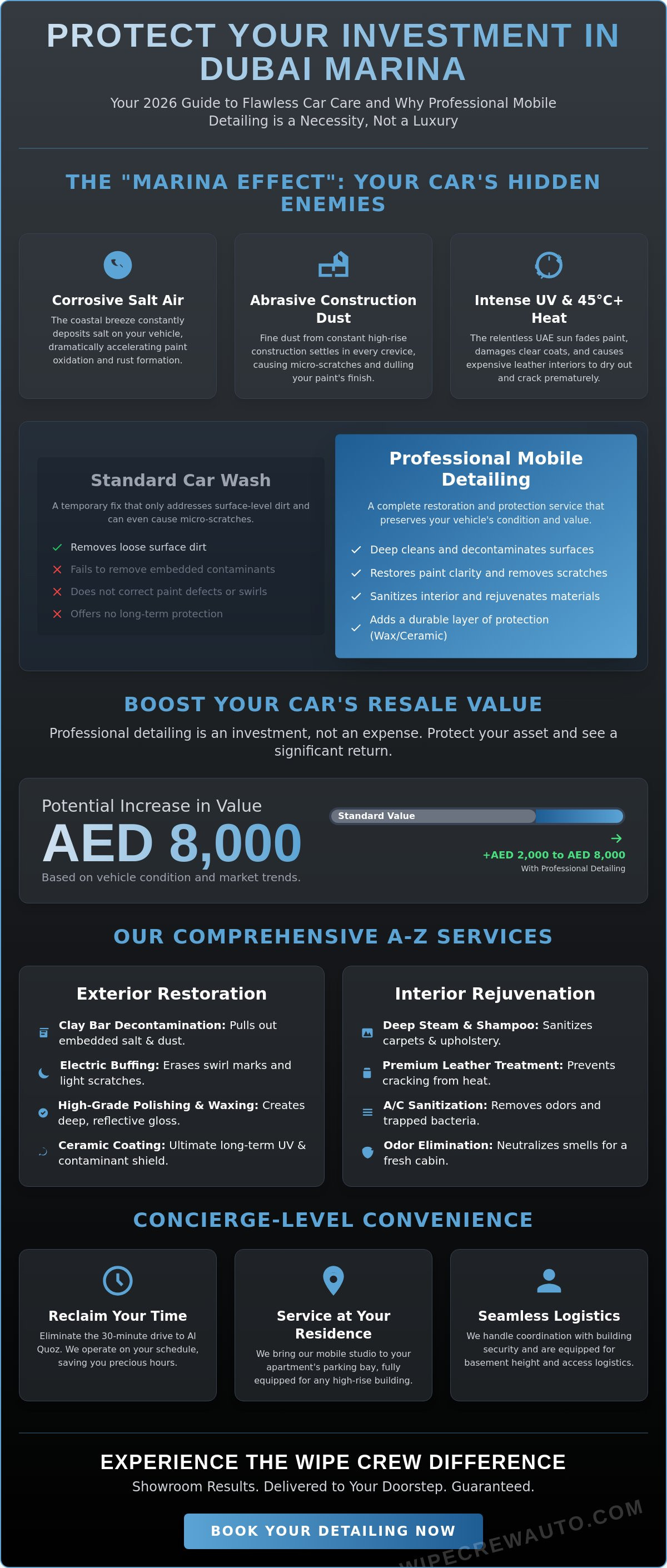 Mobile car detailing dubai marina