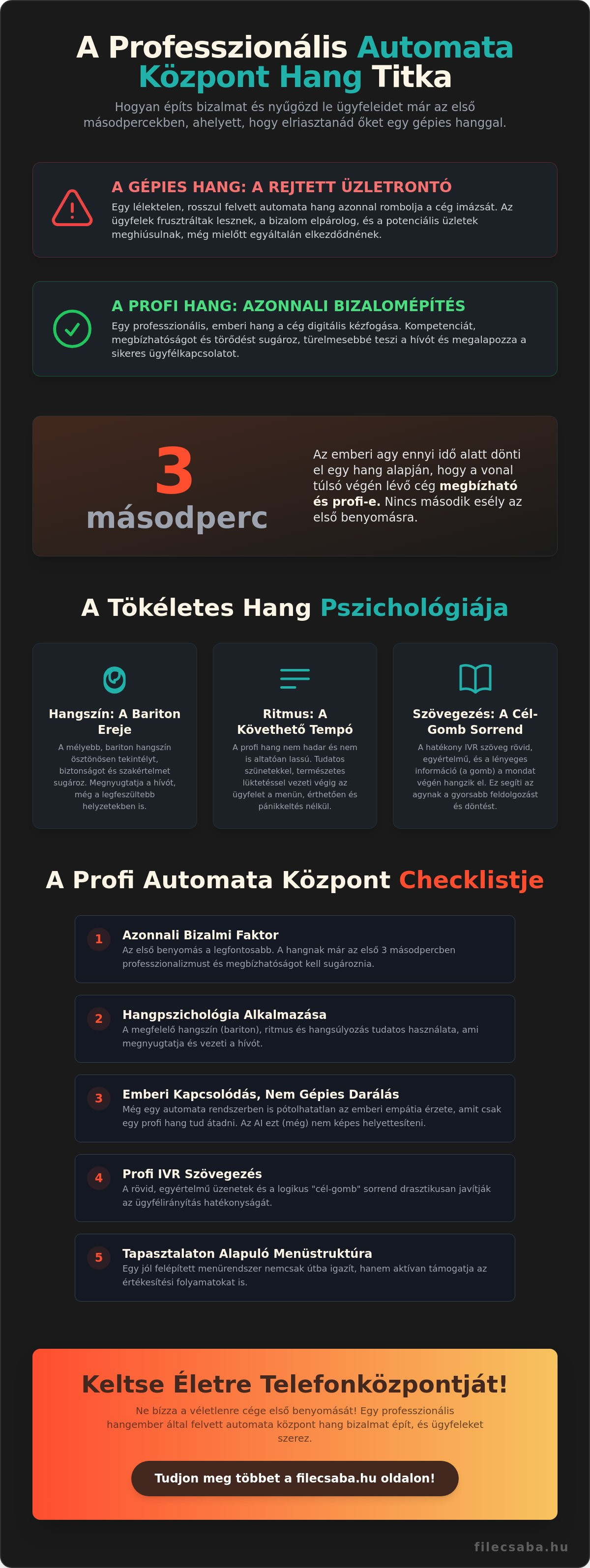 Automata központ hang