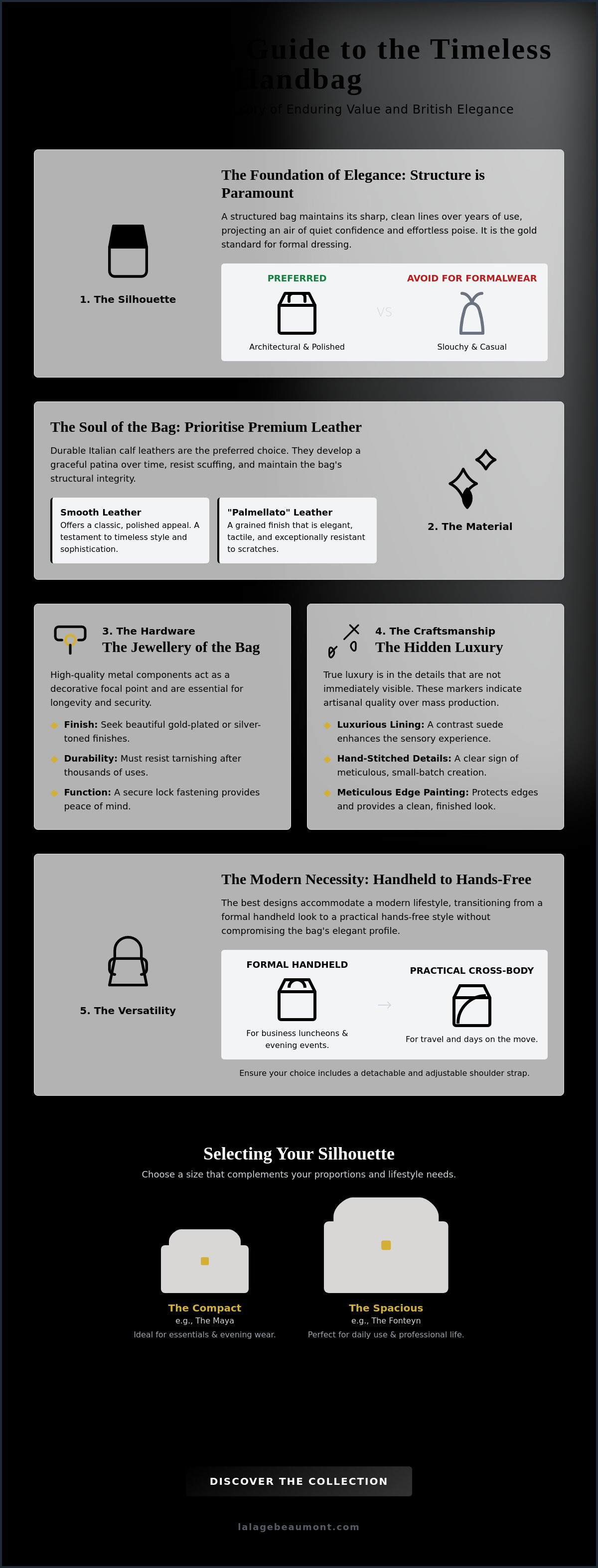 Top-handle bags