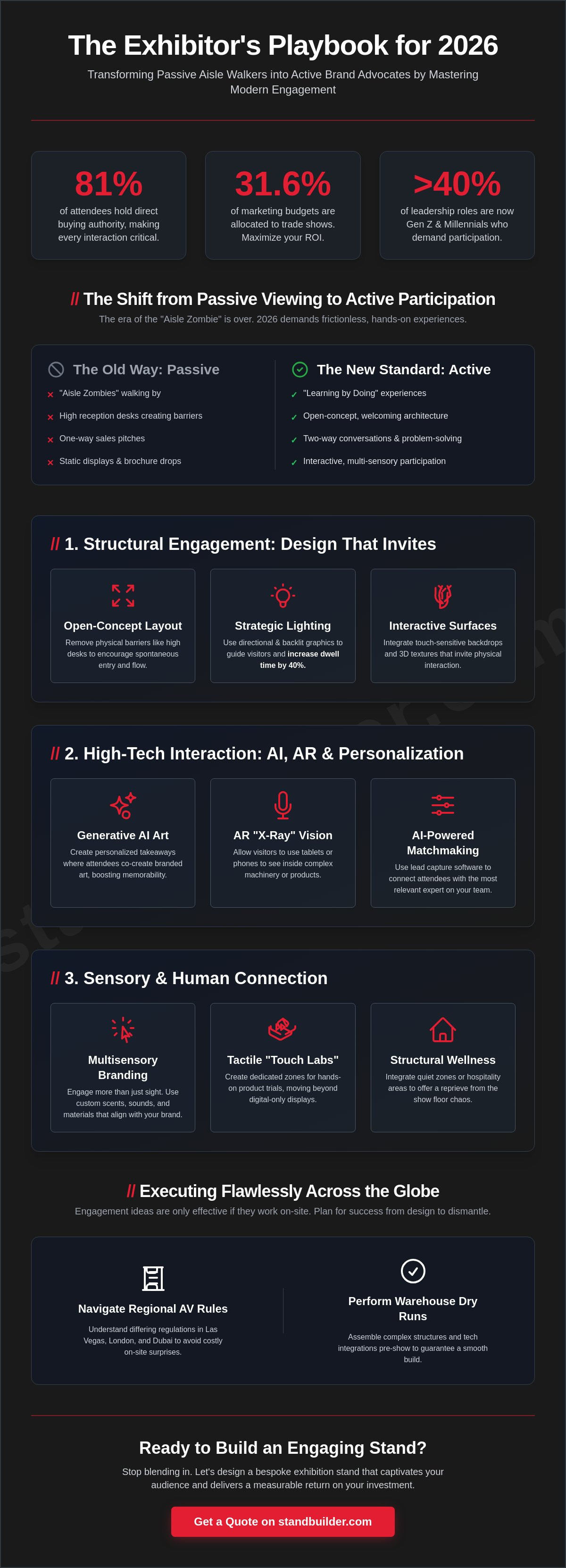 Trade show booth engagement ideas 2026