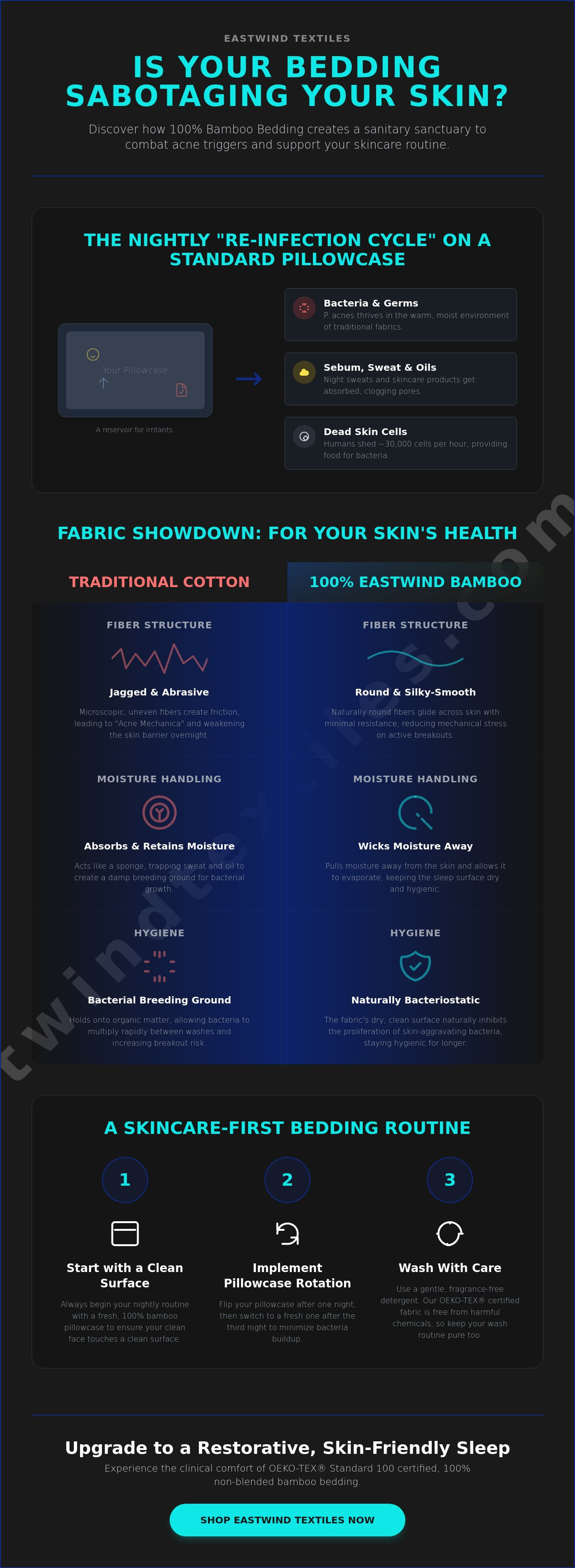 Do bamboo sheets help with acne