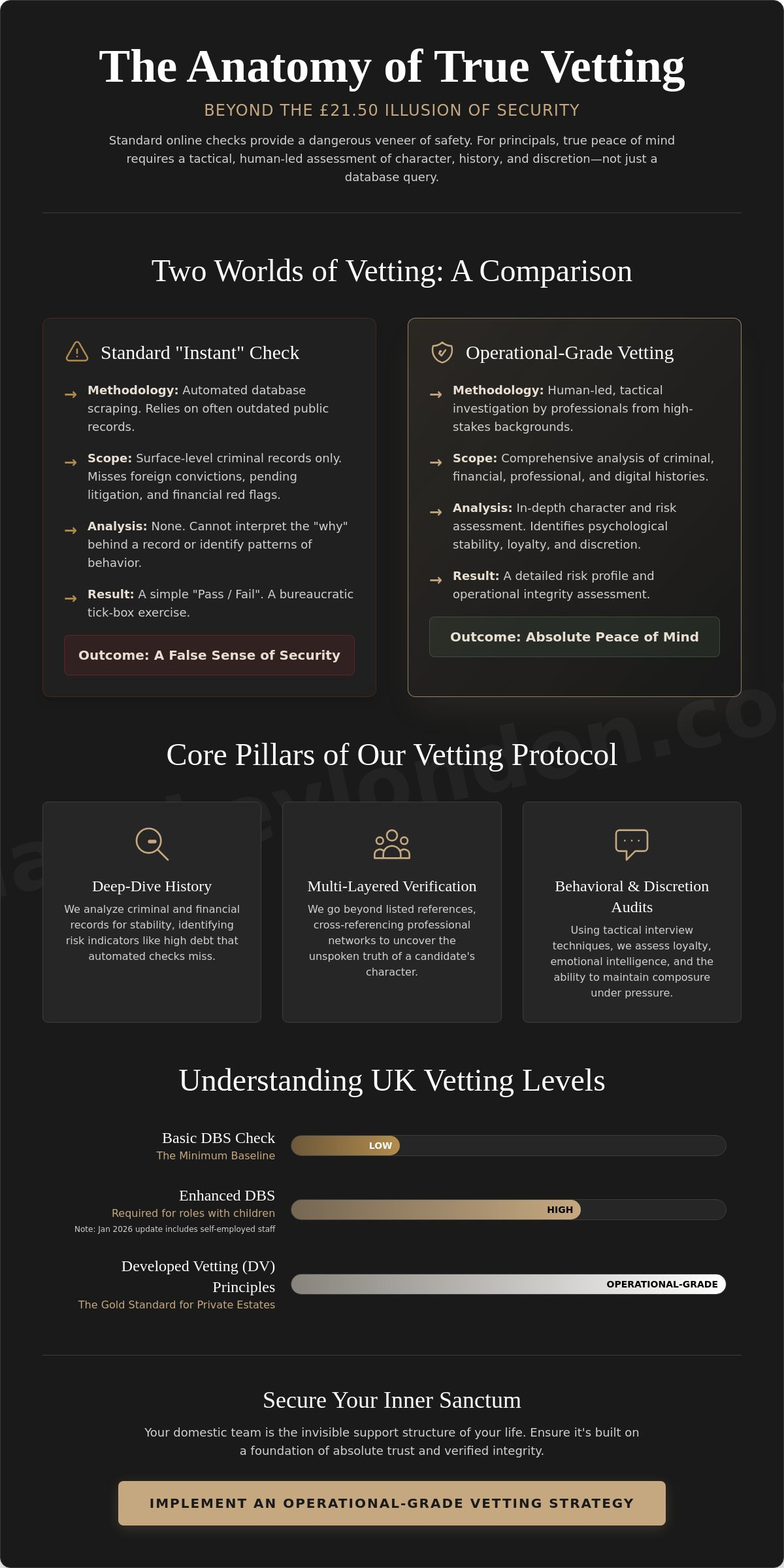 Background checks for private domestic staff