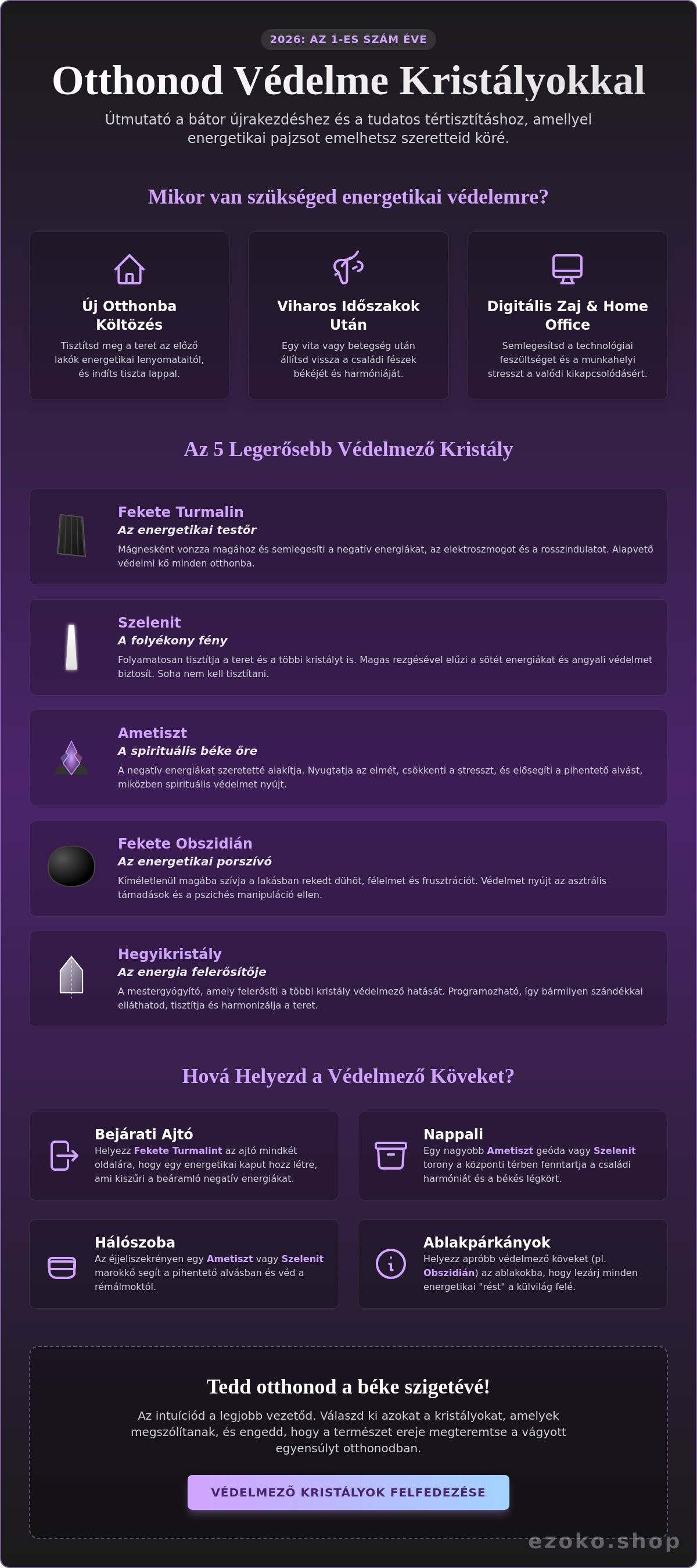 Otthon védelme kristályokkal