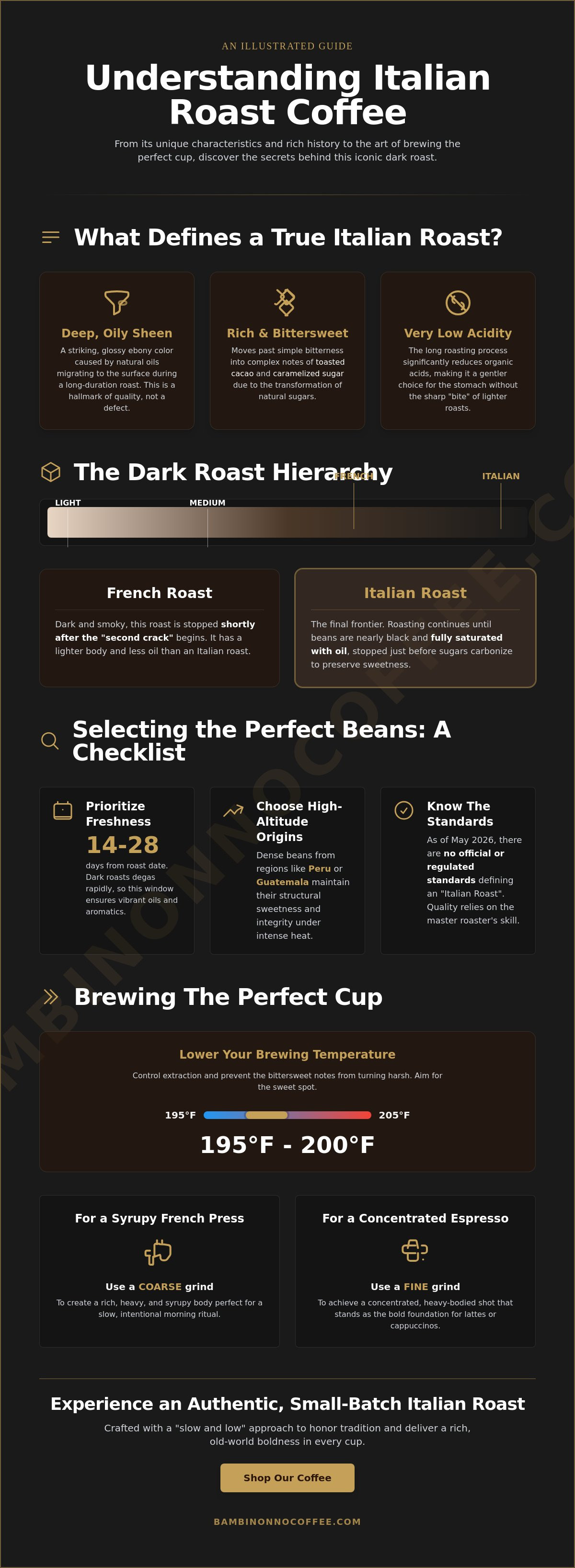 Italian roast coffee beans