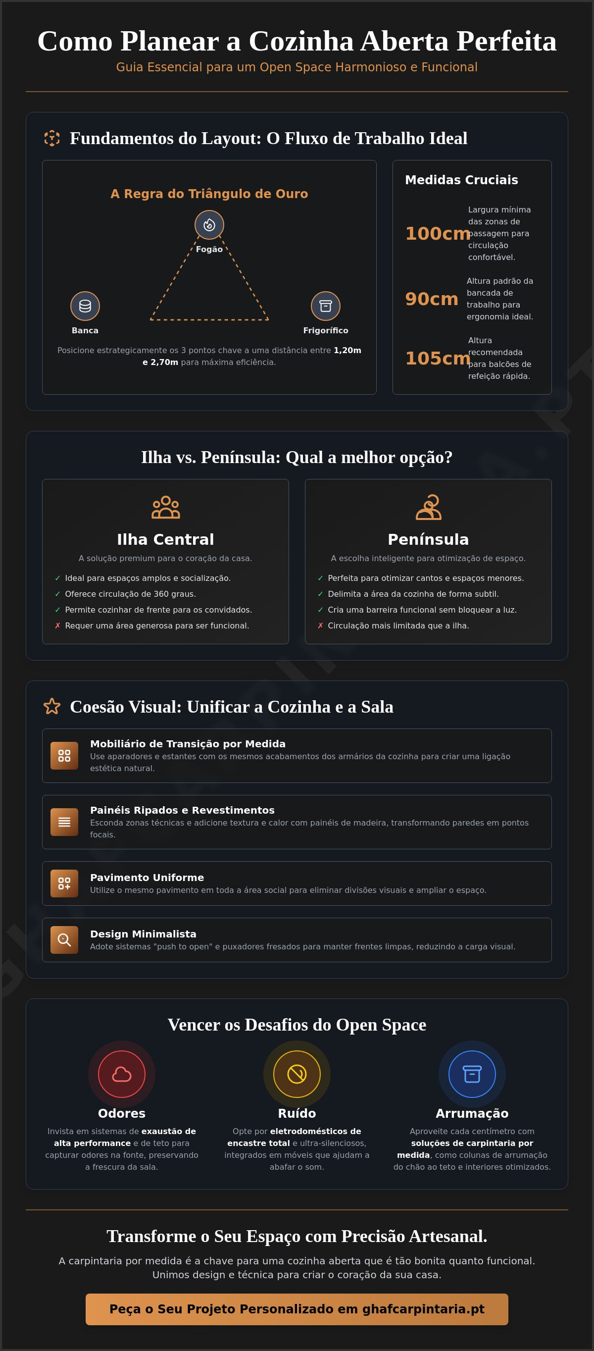 Como planear uma cozinha aberta para a sala