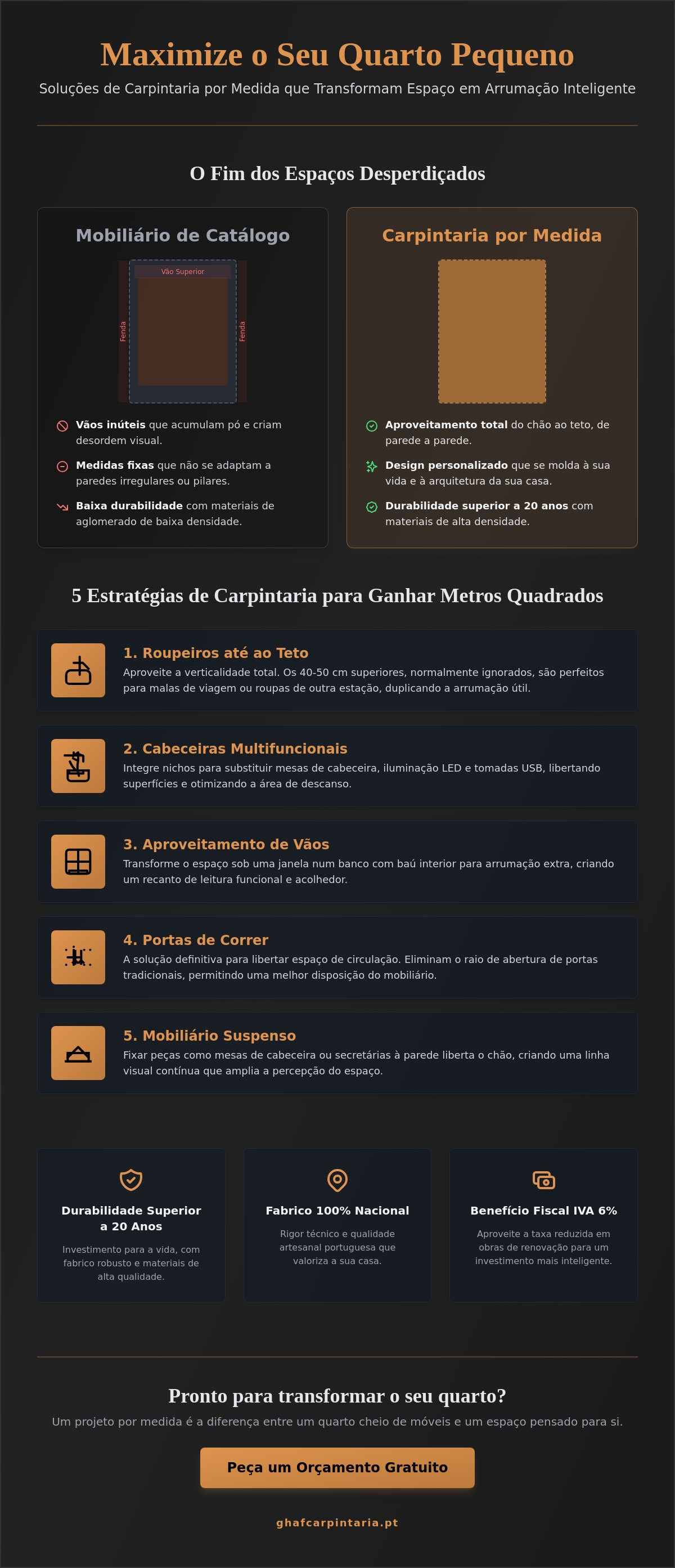 Soluções de arrumação para quartos pequenos