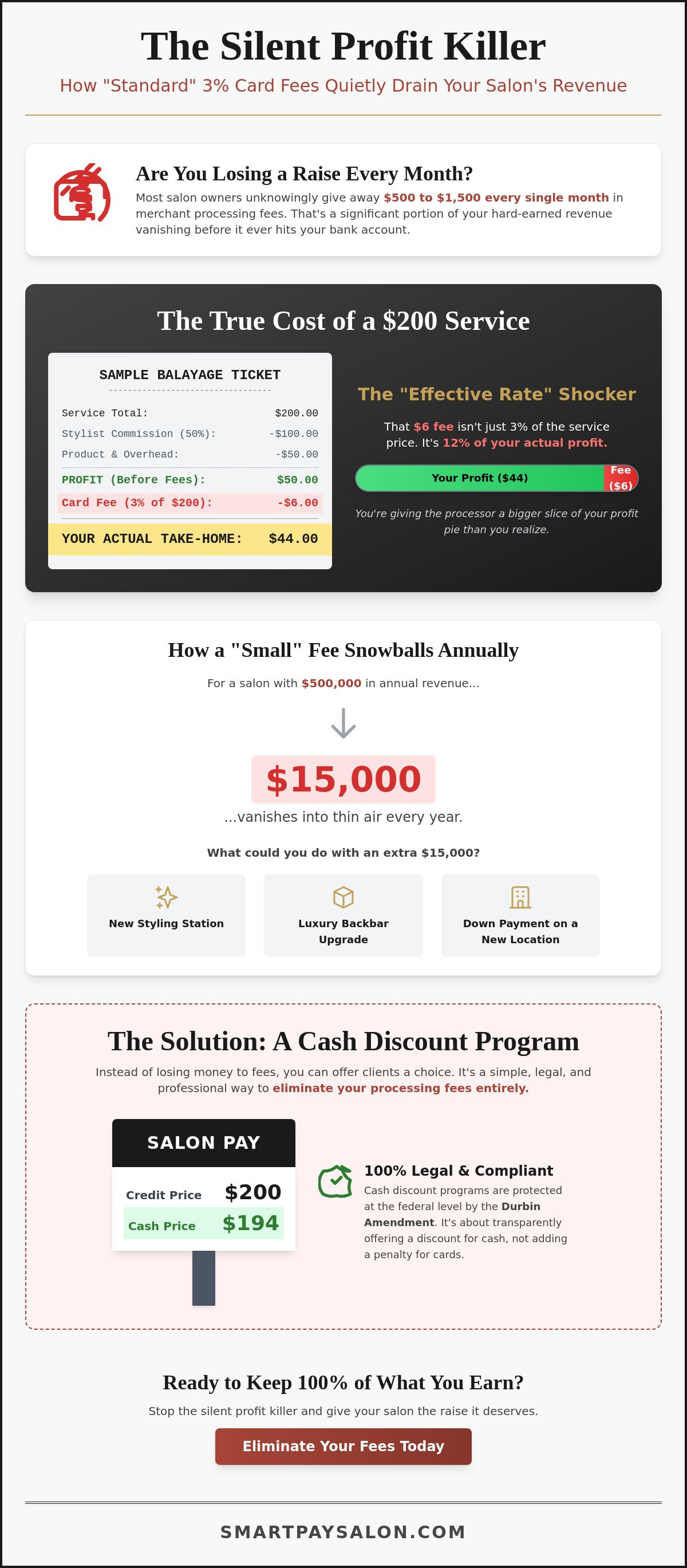 Cash discount program for hair salons