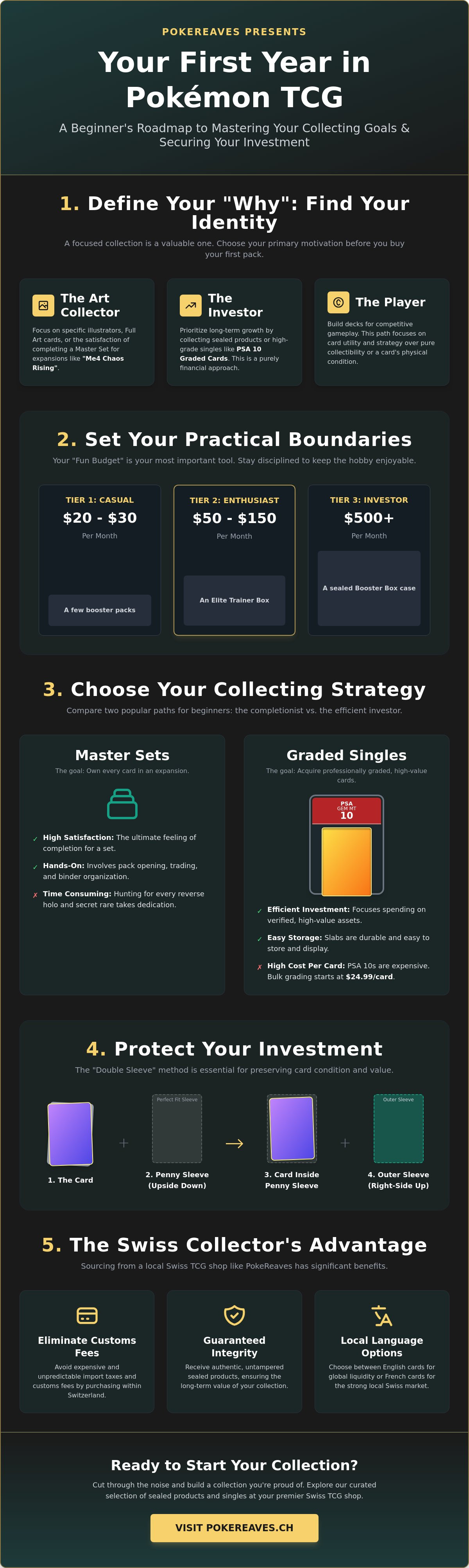 Pokemon card collecting goals for beginners