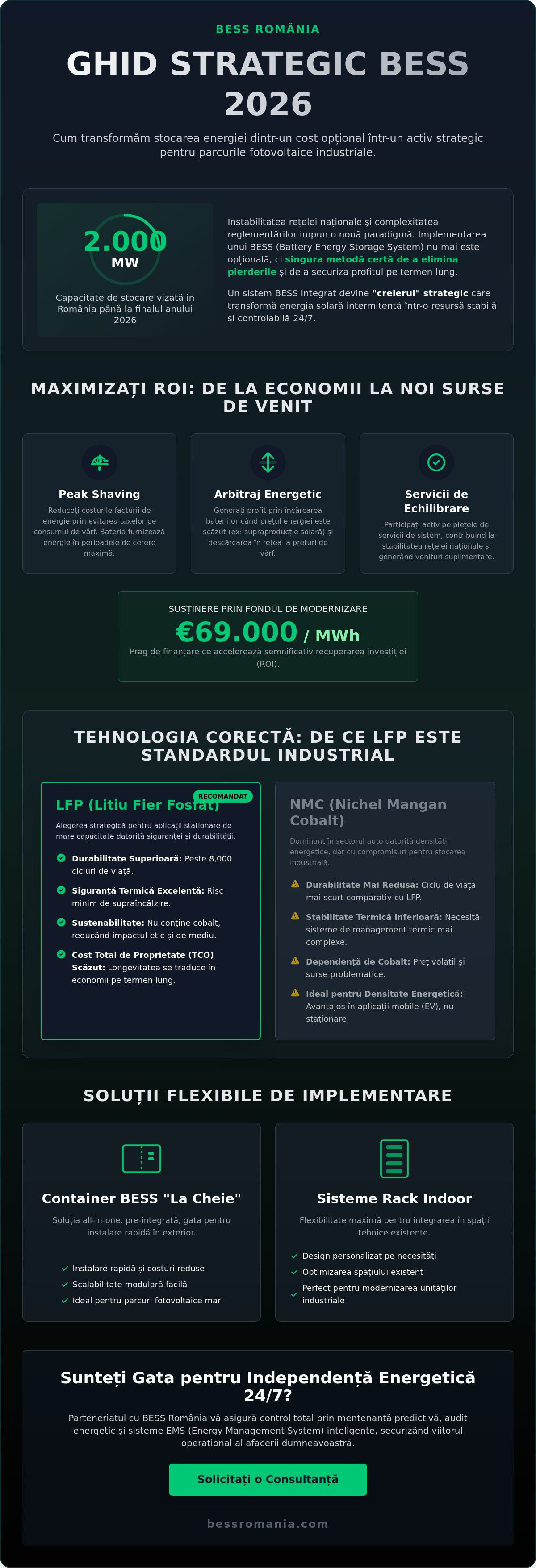 Stocare energie parc fotovoltaic industrial