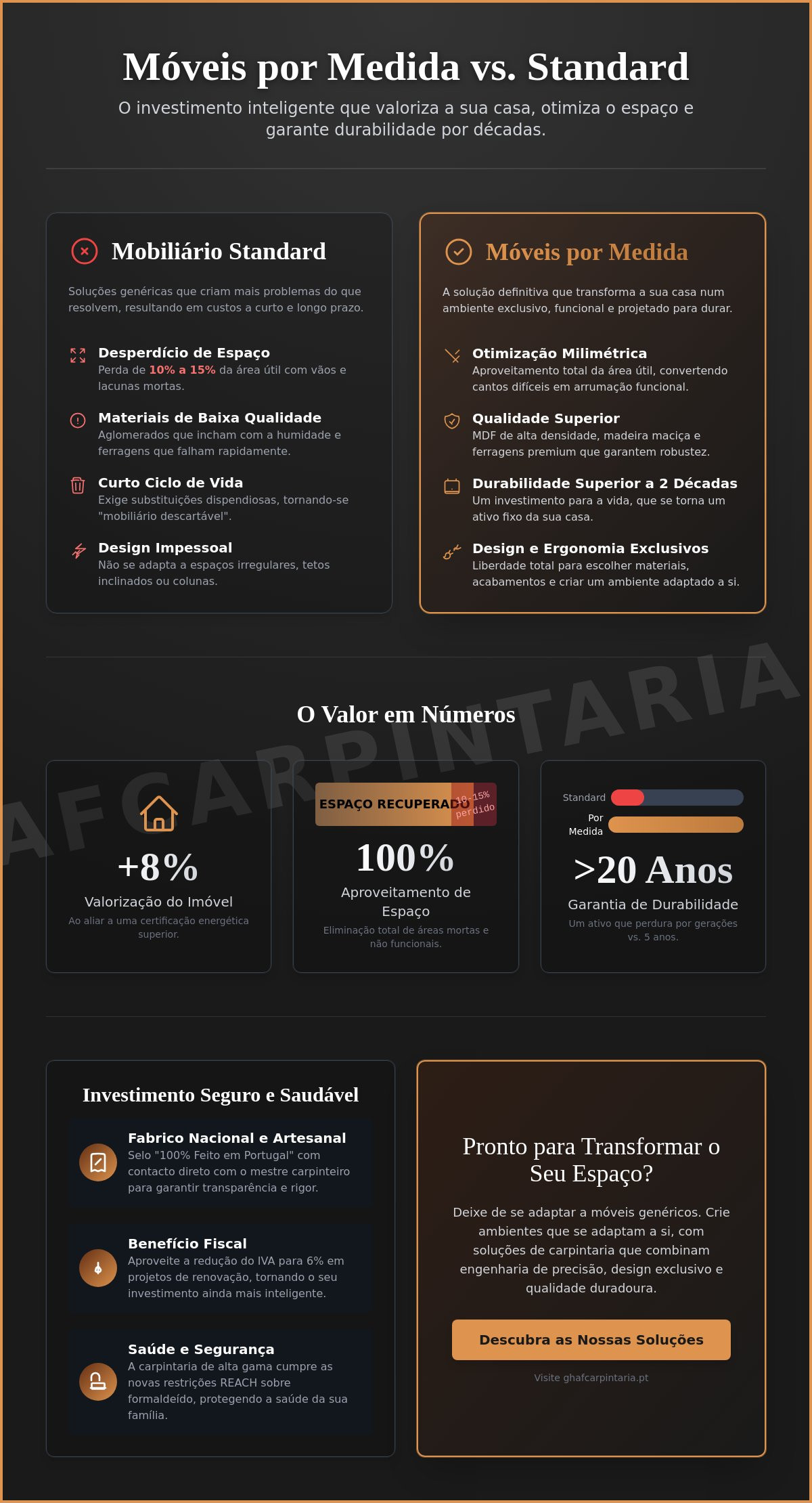 Vantagens dos móveis por medida