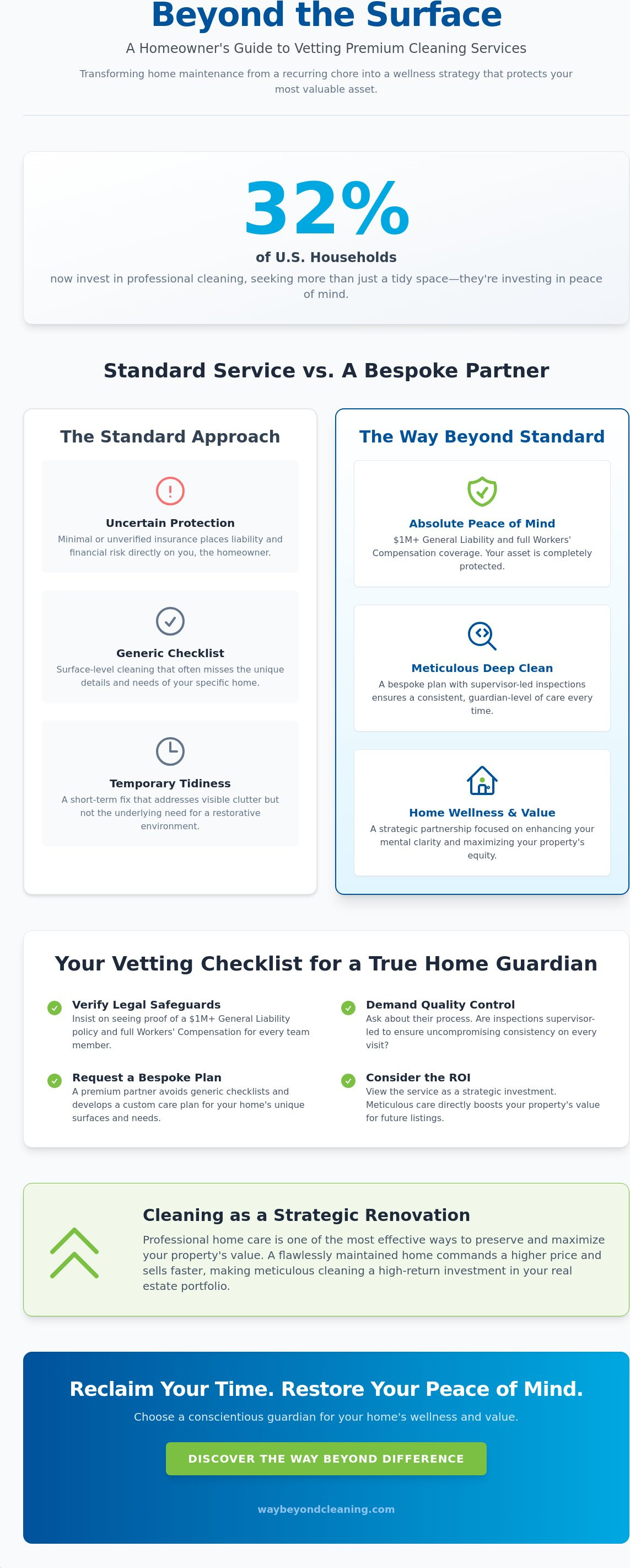 Home cleaning services near me