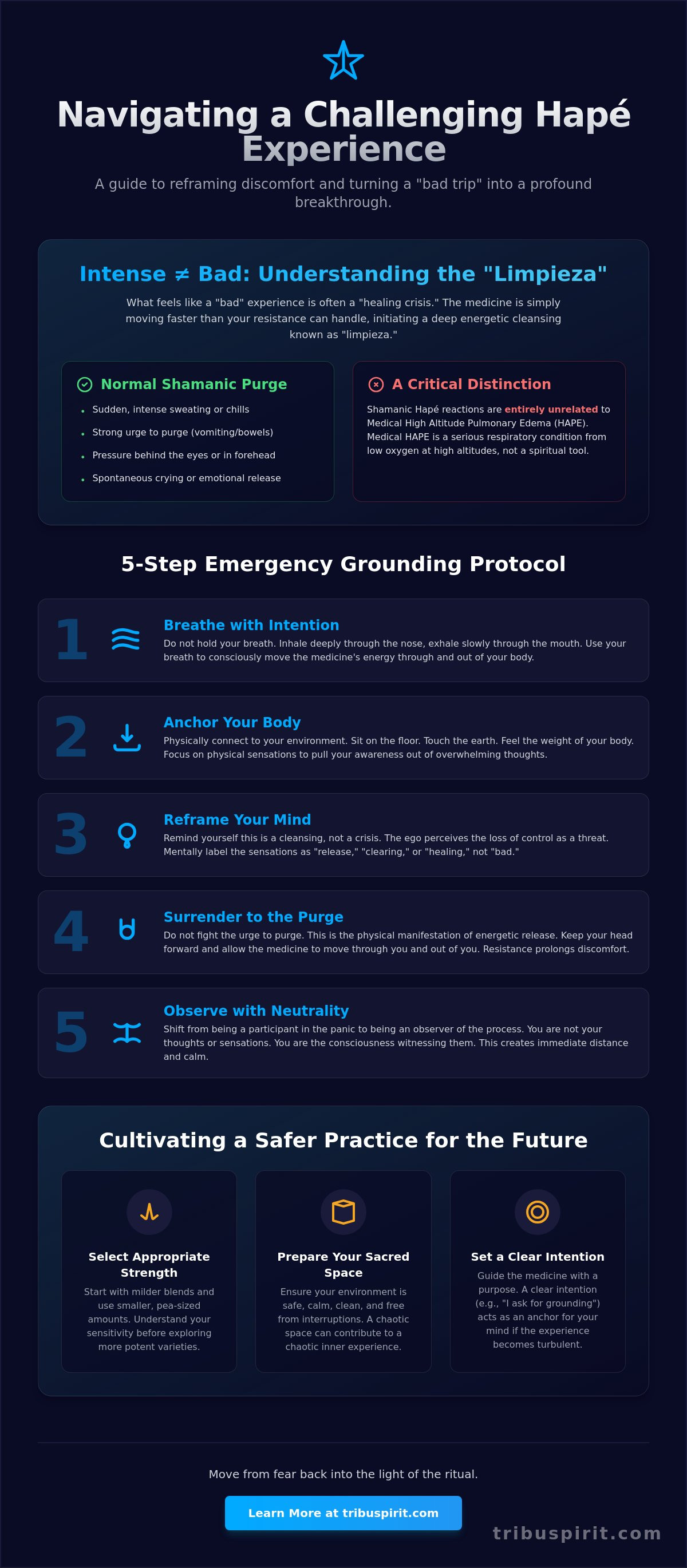 What to do if you have a bad hapé experience