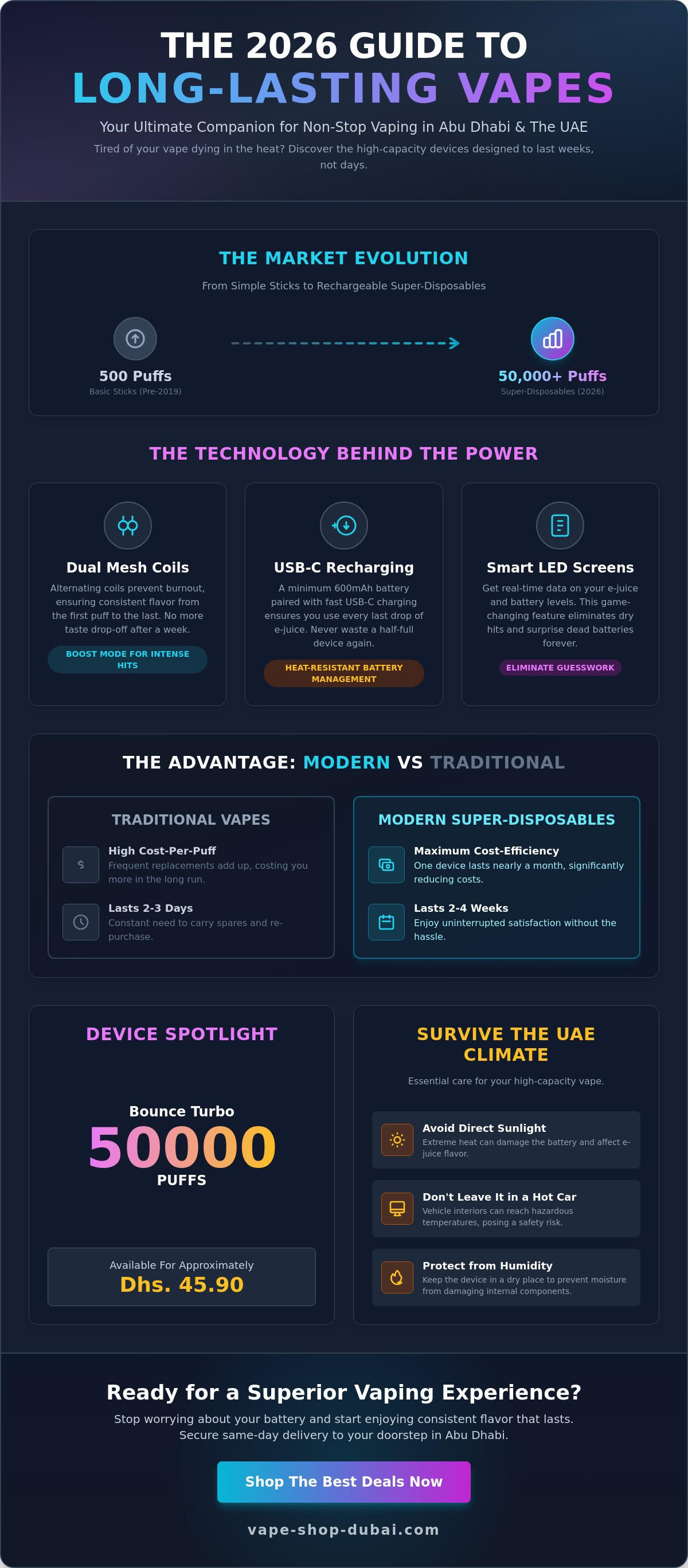 Long lasting disposable vape Abu Dhabi