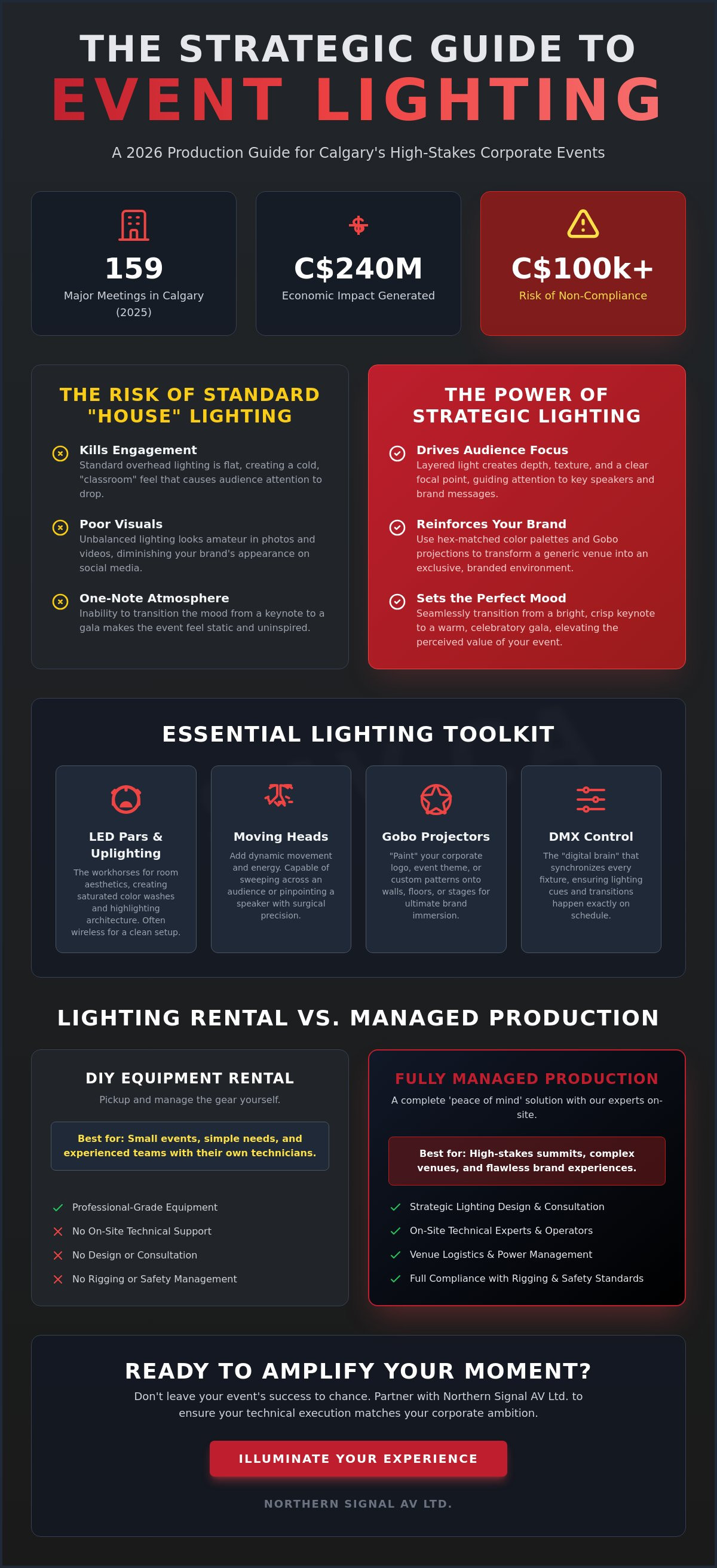Event lighting rental calgary