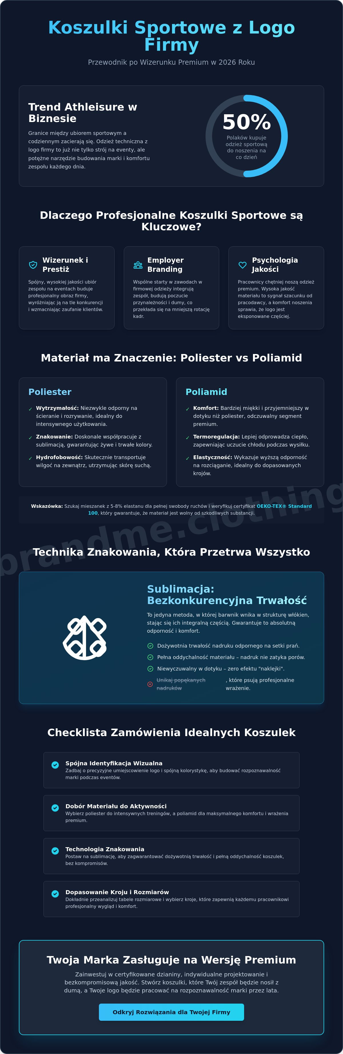 Koszulki sportowe z logo firmy