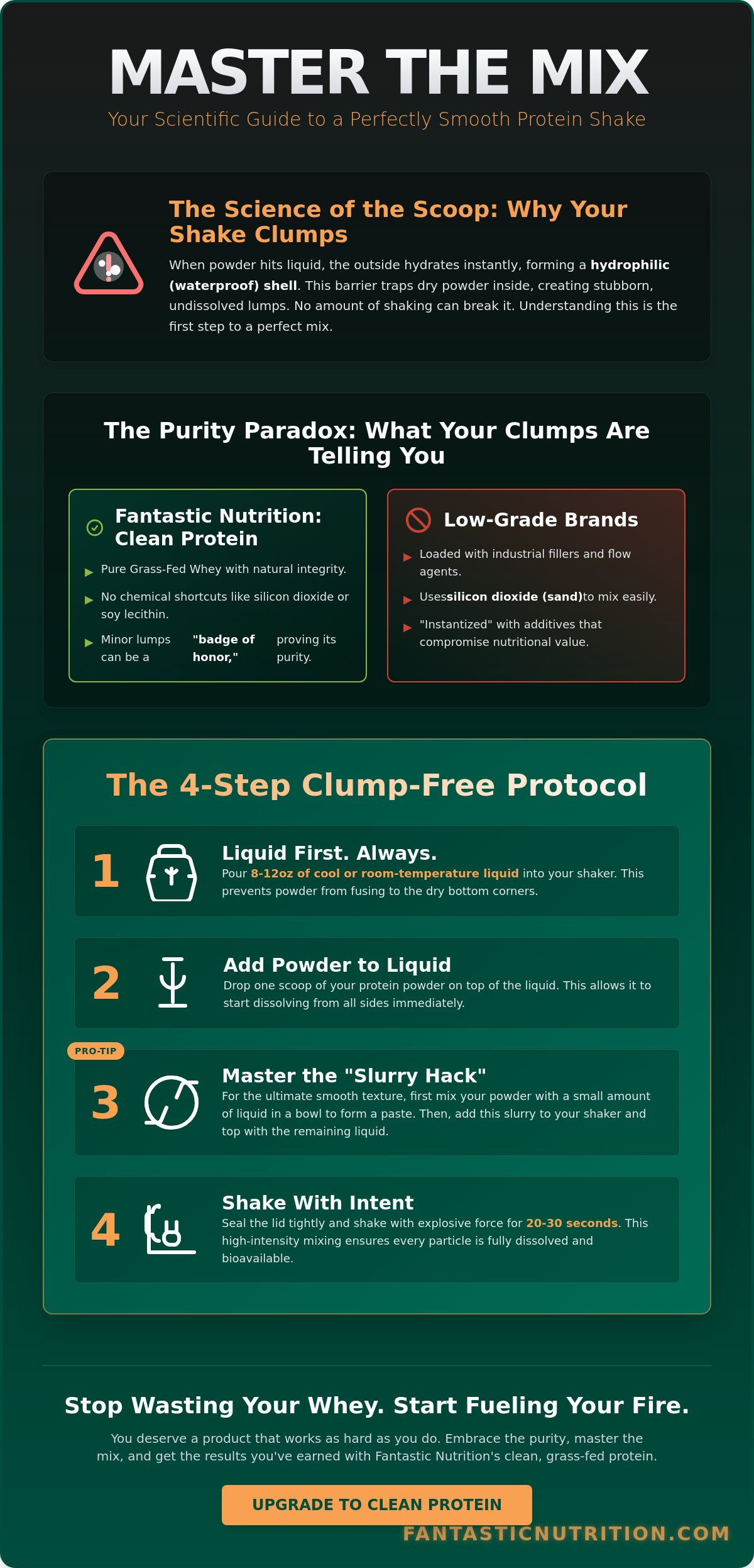 How to mix protein powder so it's not clumpy
