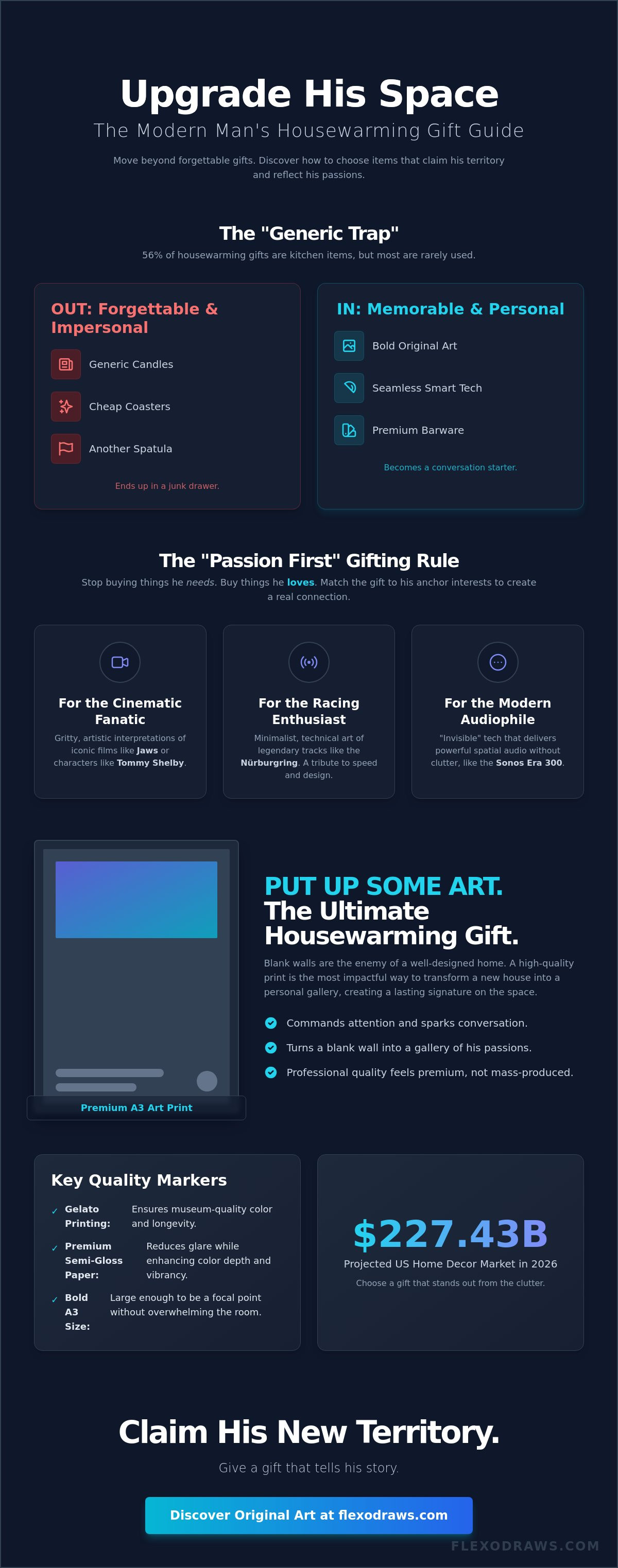 Housewarming gift ideas for men