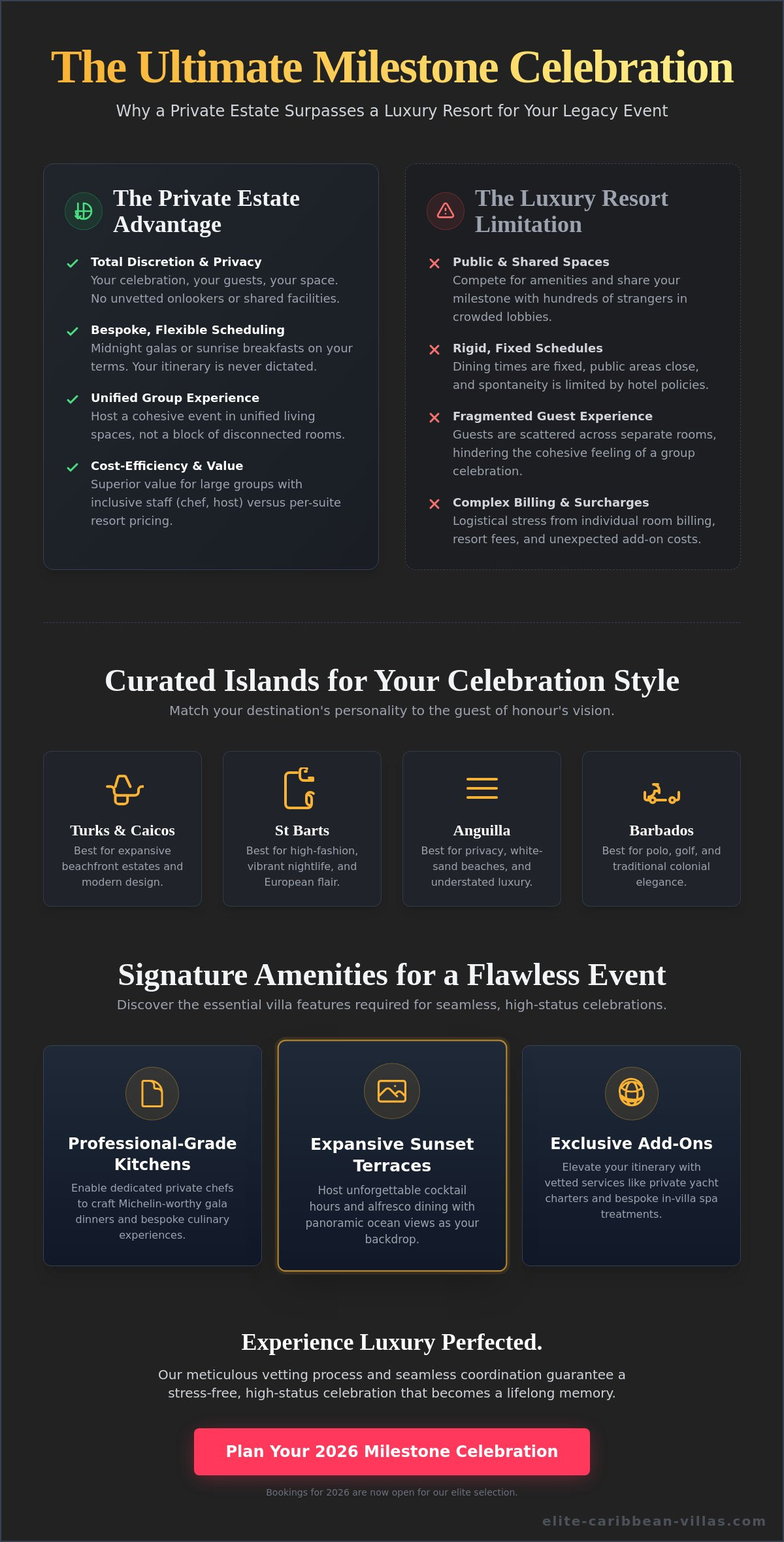 Luxury Caribbean villas for milestone birthdays