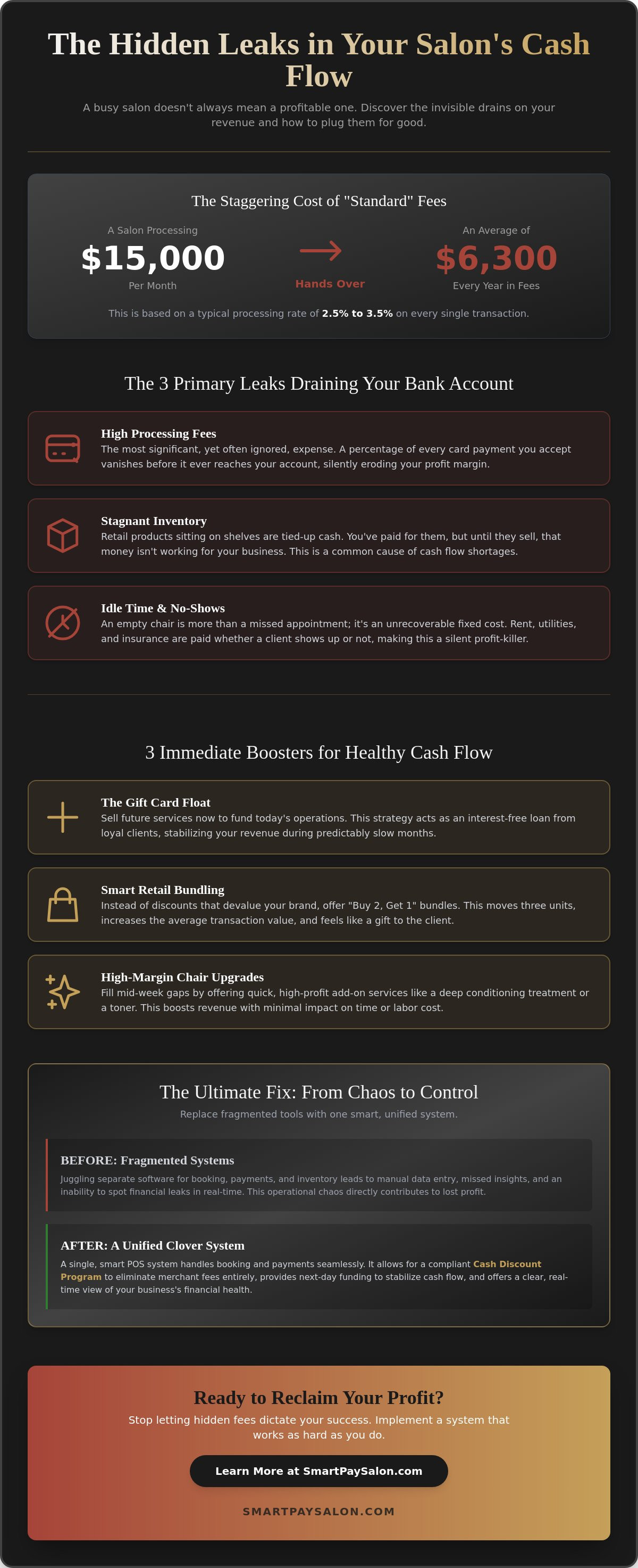 How to improve salon cash flow