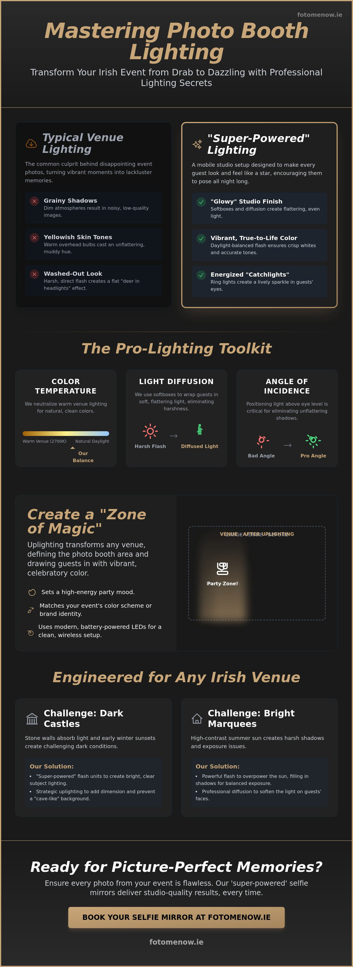 Photo booth lighting tips ireland