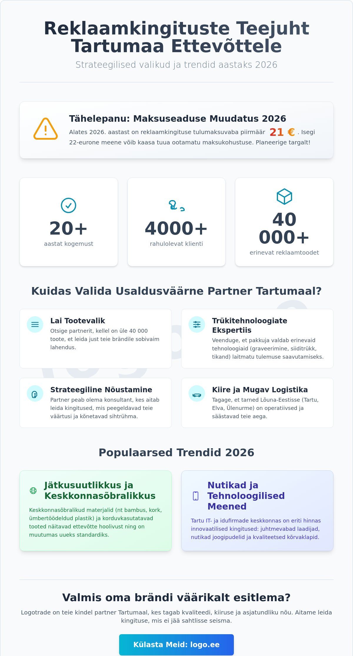 Reklaamkingituste pakkuja Tartumaal