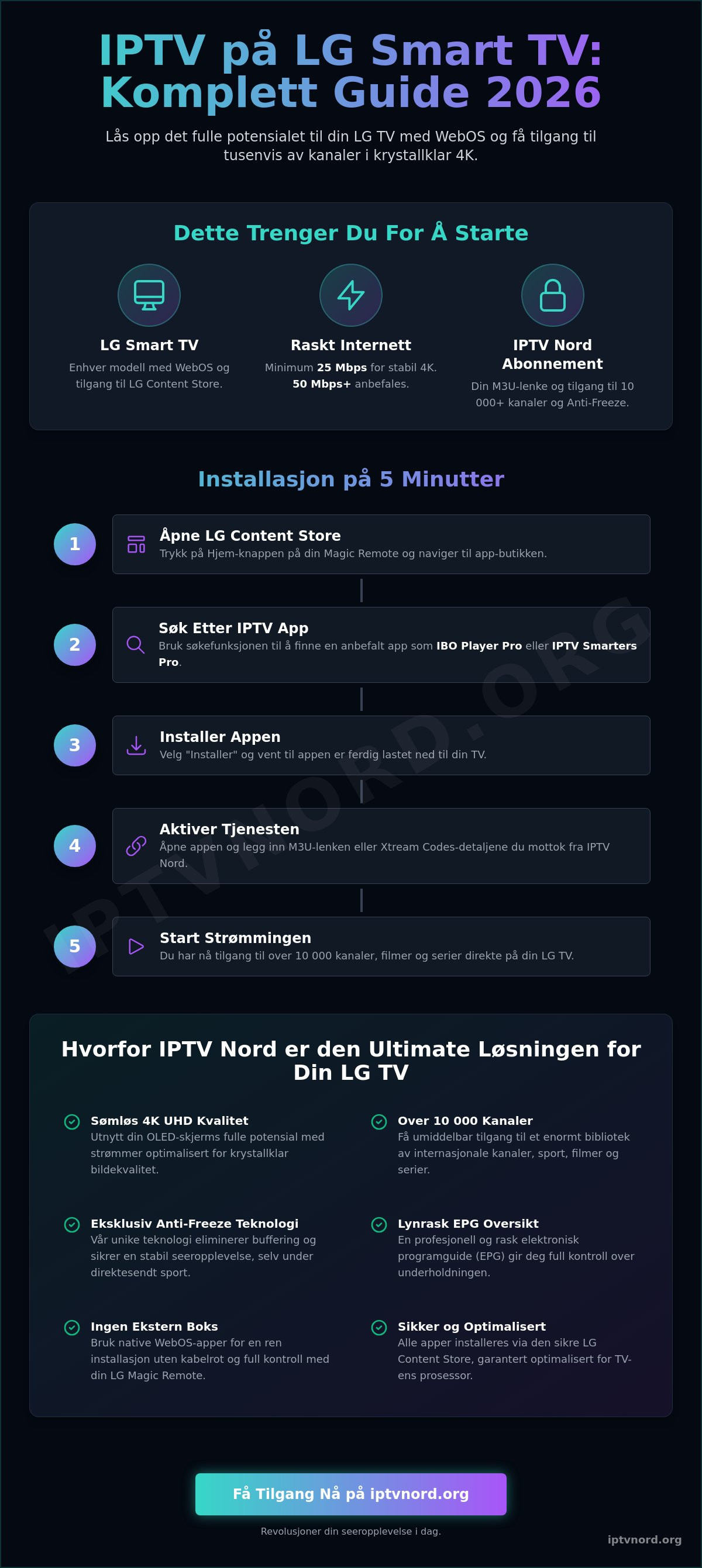 Hvordan installere IPTV på LG Smart TV med WebOS