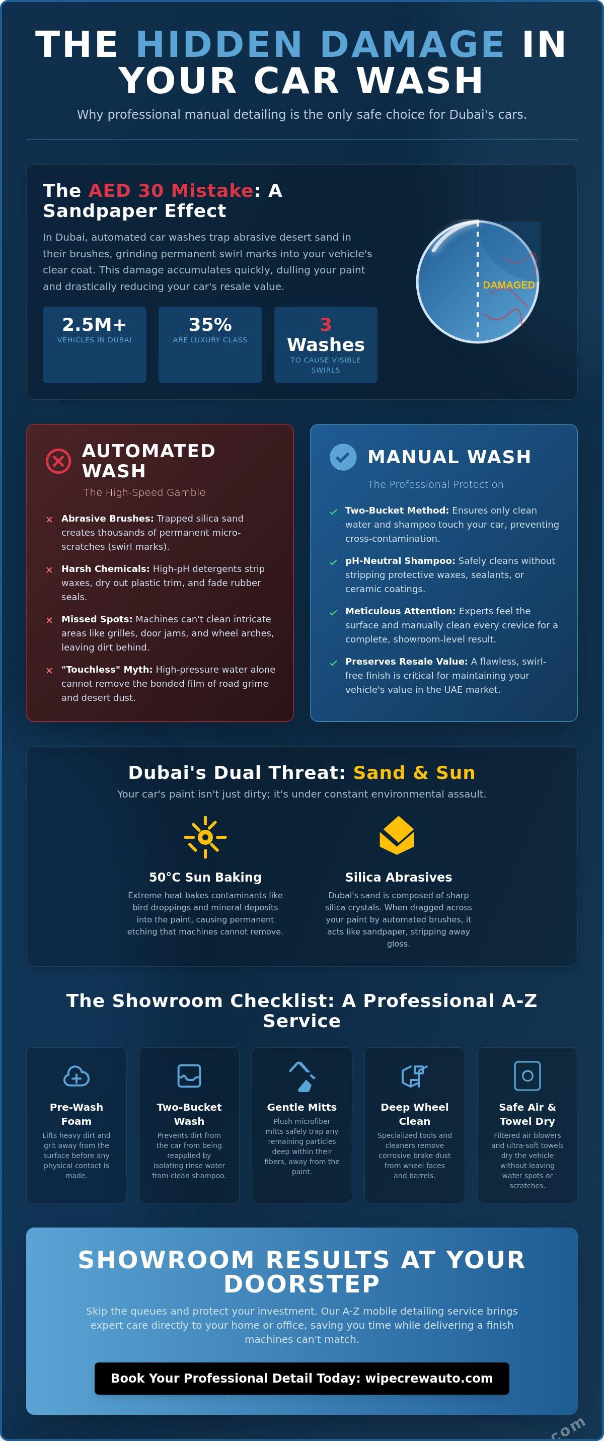 Manual car wash near me
