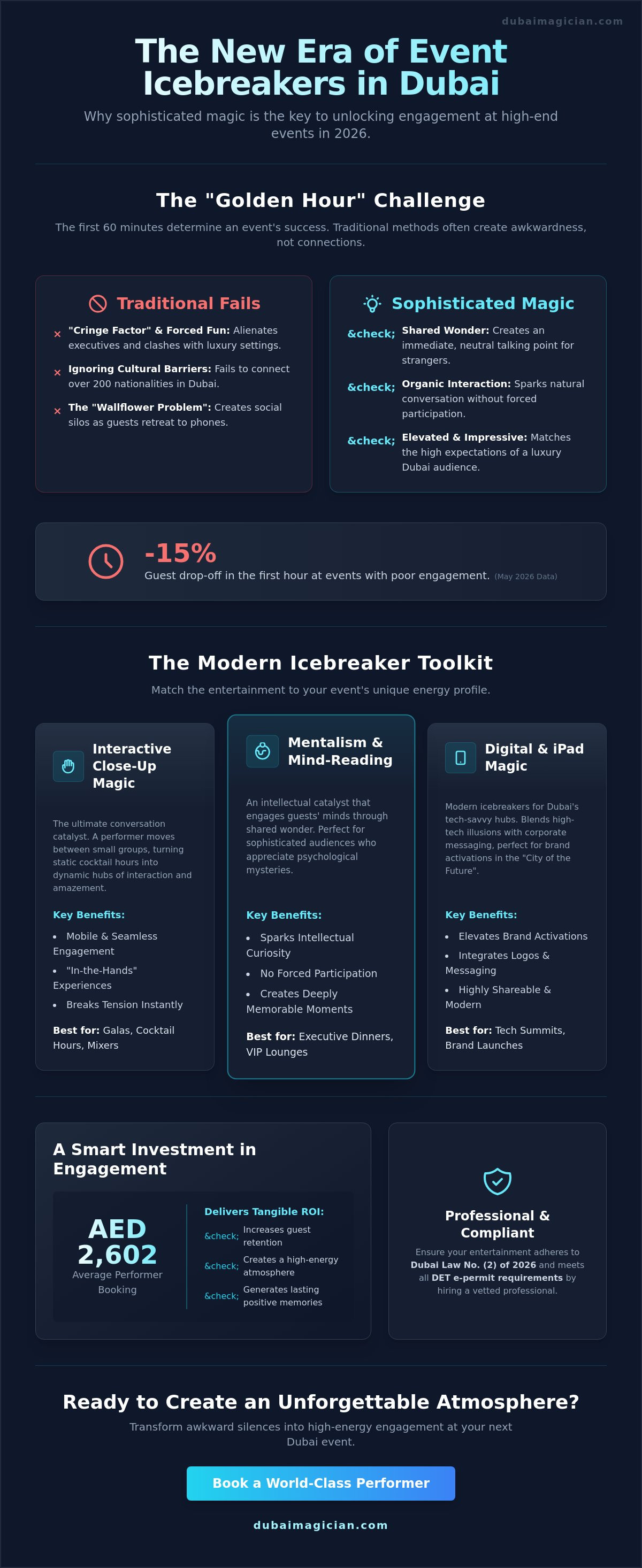 Event icebreakers Dubai