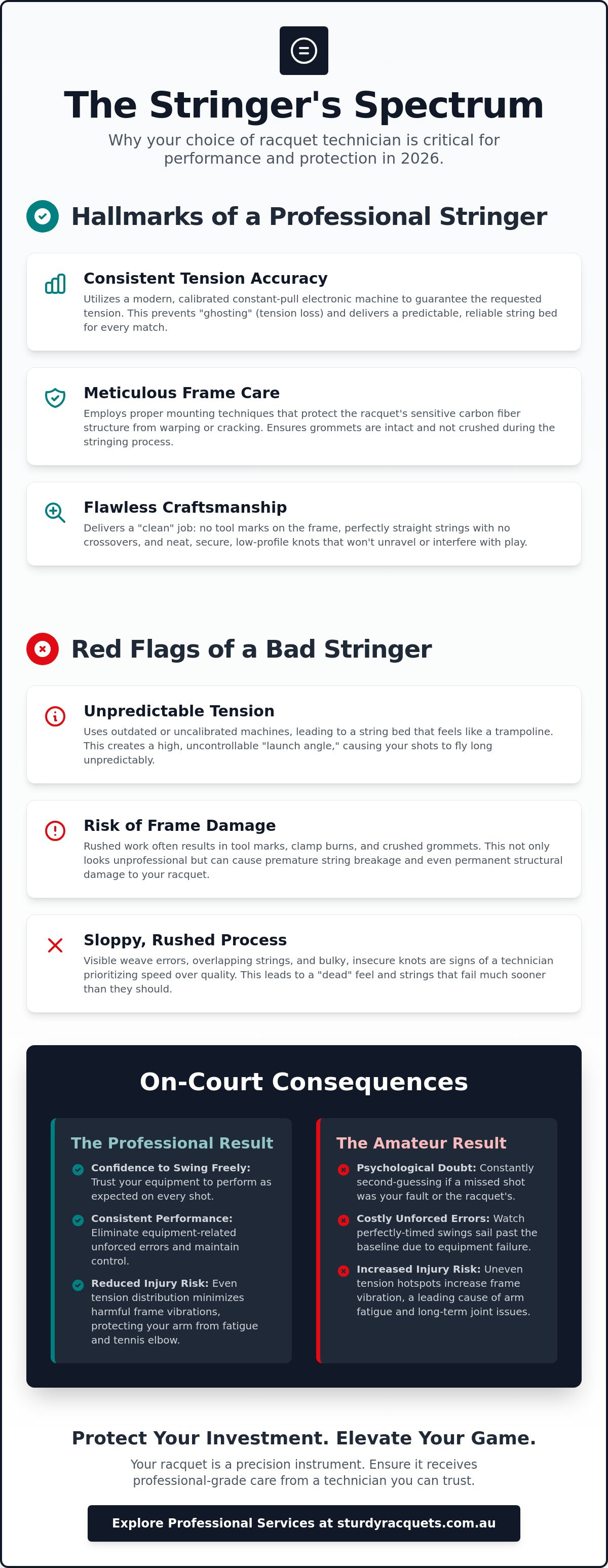 Good tennis stringer vs bad, how to find a good tennis stringer, qualities of a professional stringer, tennis stringer near me, certified tennis stringer, signs of a bad stringer, what makes a good ra