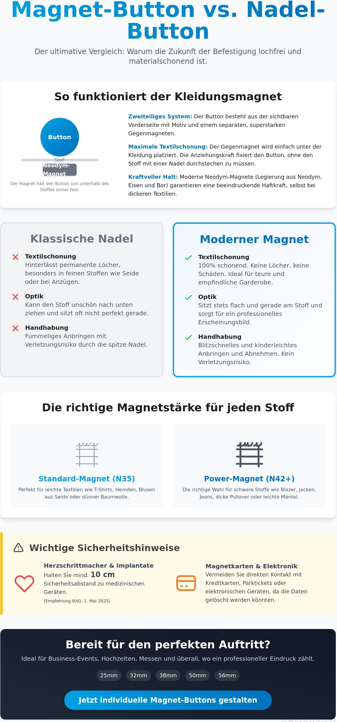 Buttons mit Kleidungsmagnet