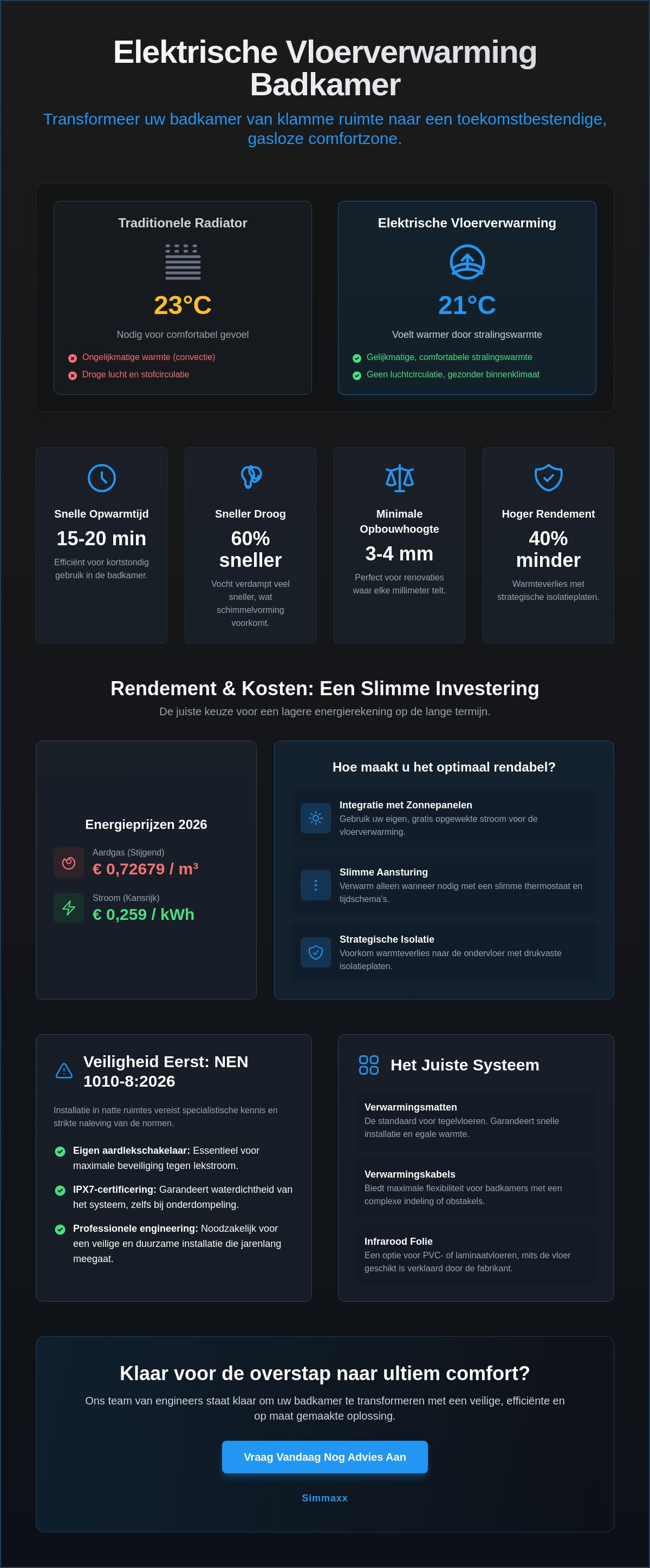 Elektrische vloerverwarming badkamer
