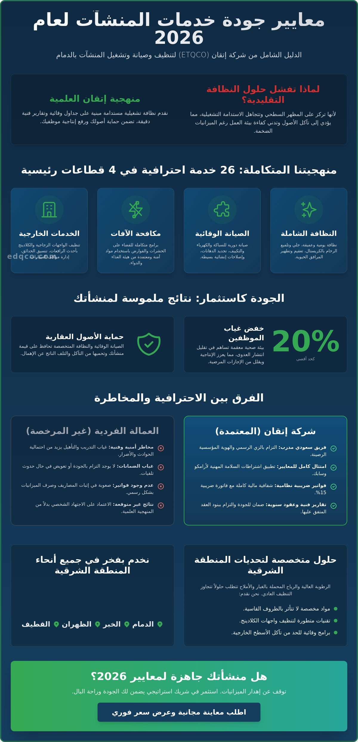 معايير جودة شركات تنظيف المنشآت بالدمام