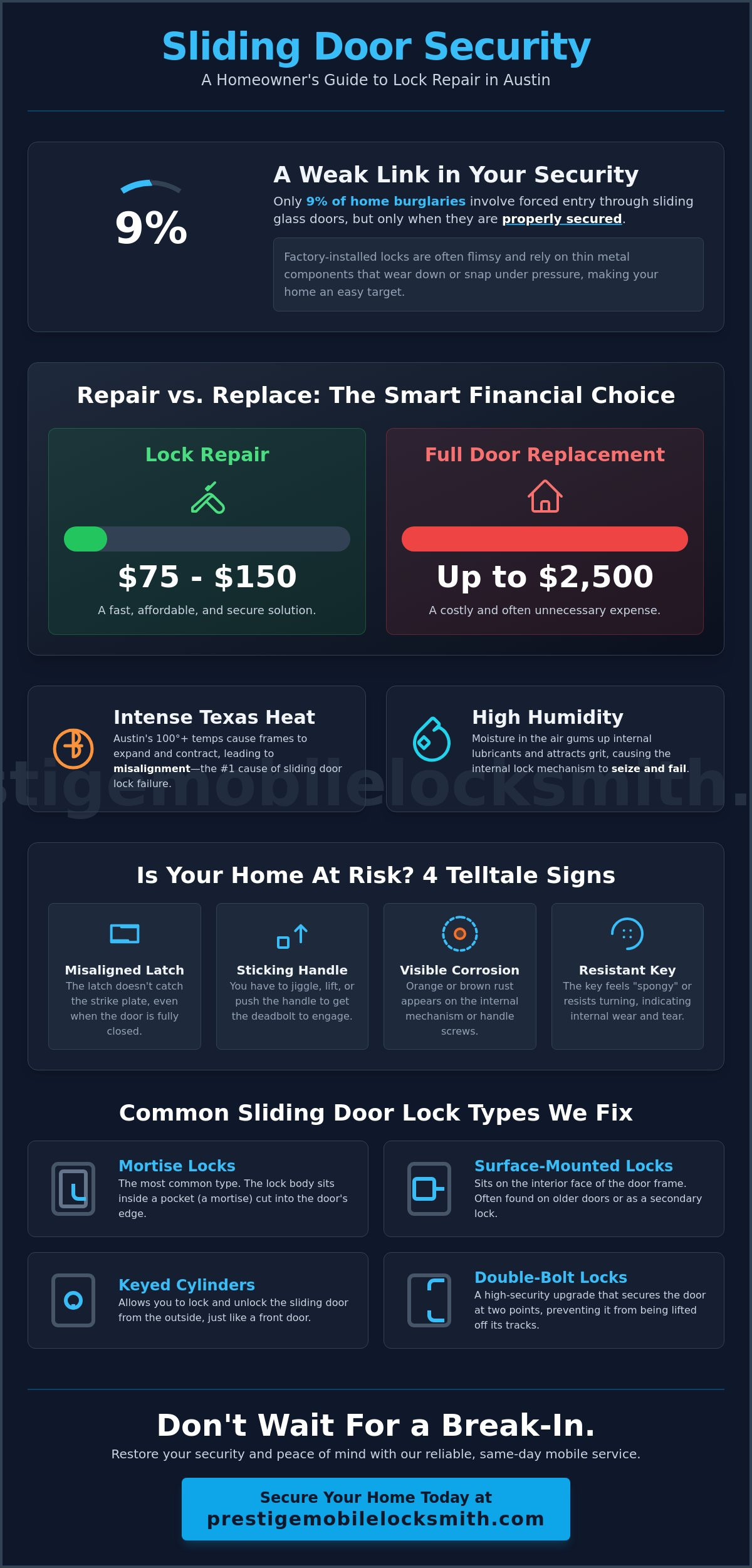Sliding glass door lock repair Austin