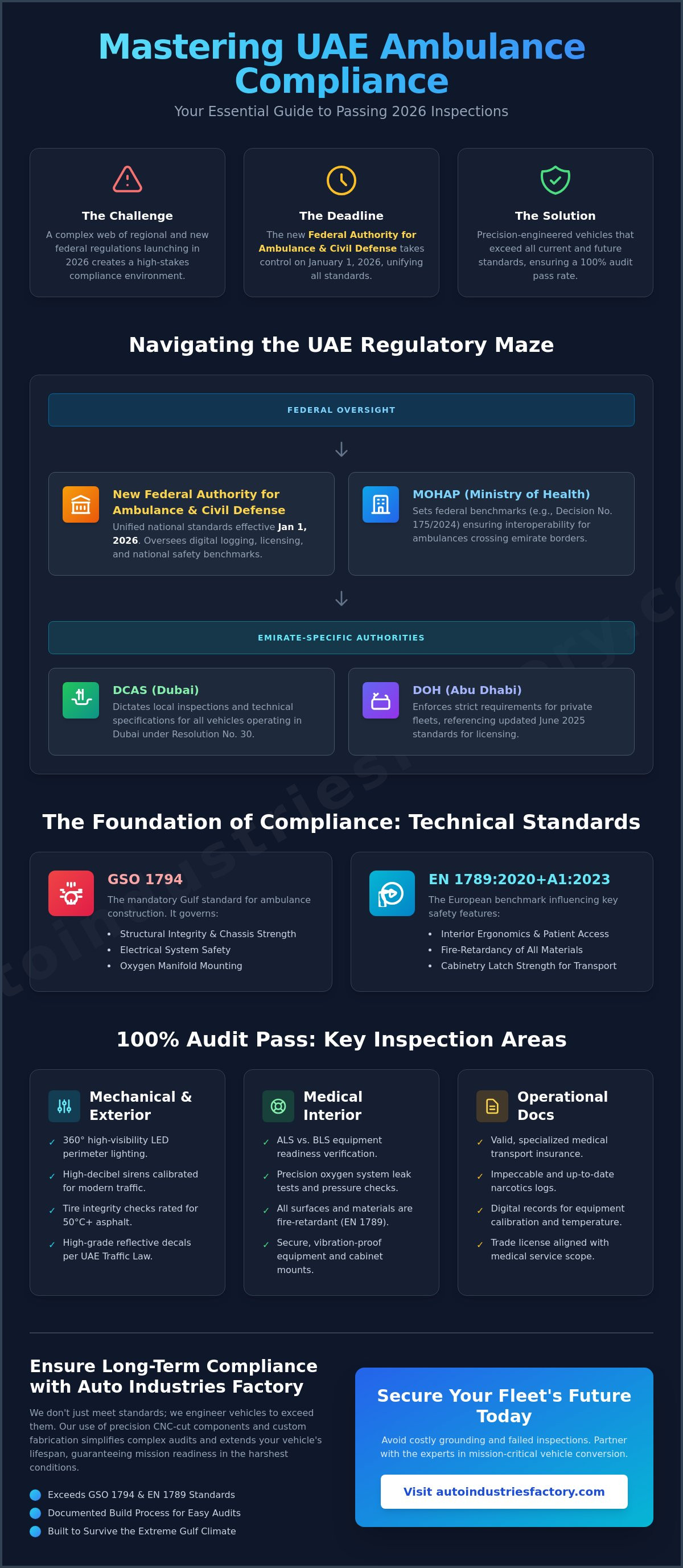 Ambulance conversion compliance standards UAE