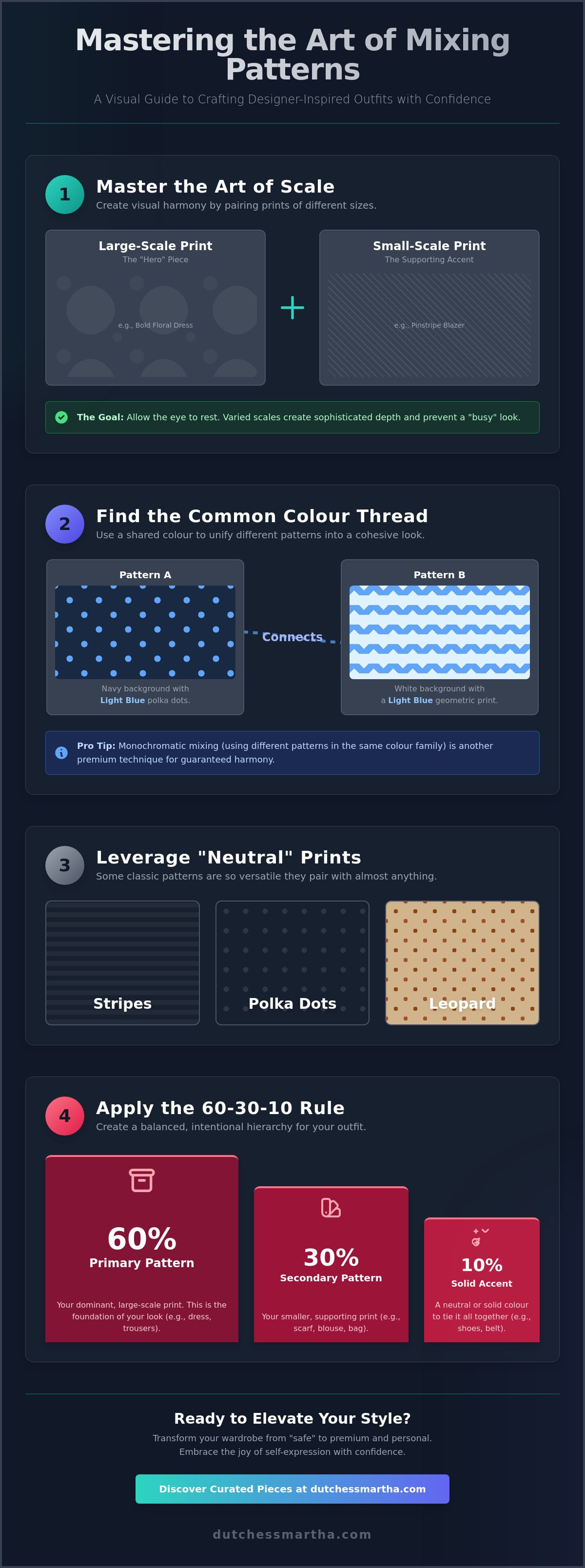 Mixing patterns in clothing guide