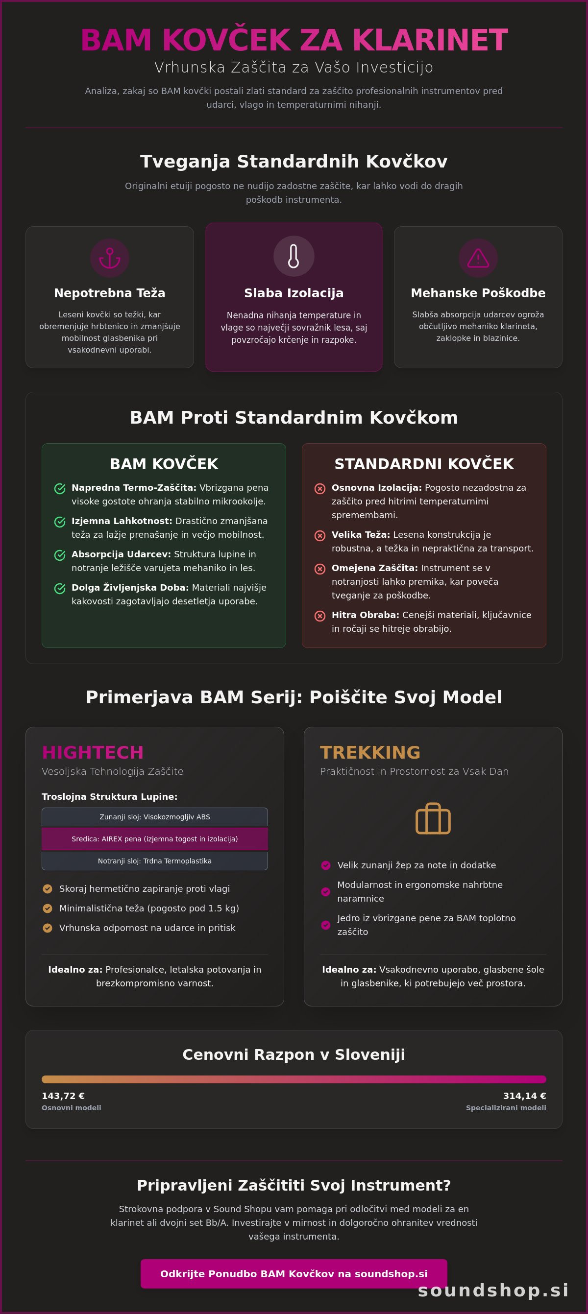 BAM kovček za klarinet