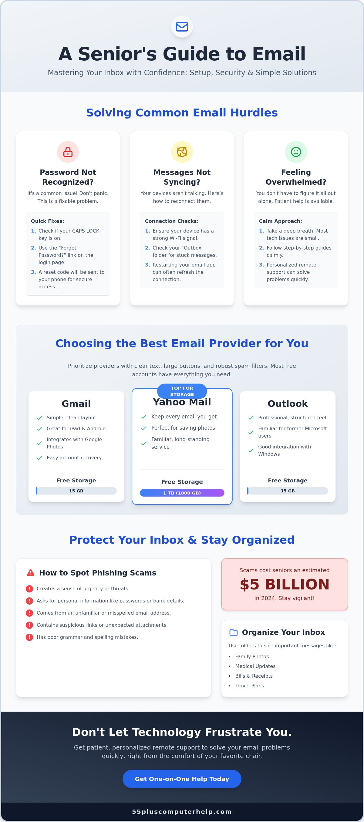 Email setup and troubleshooting for seniors
