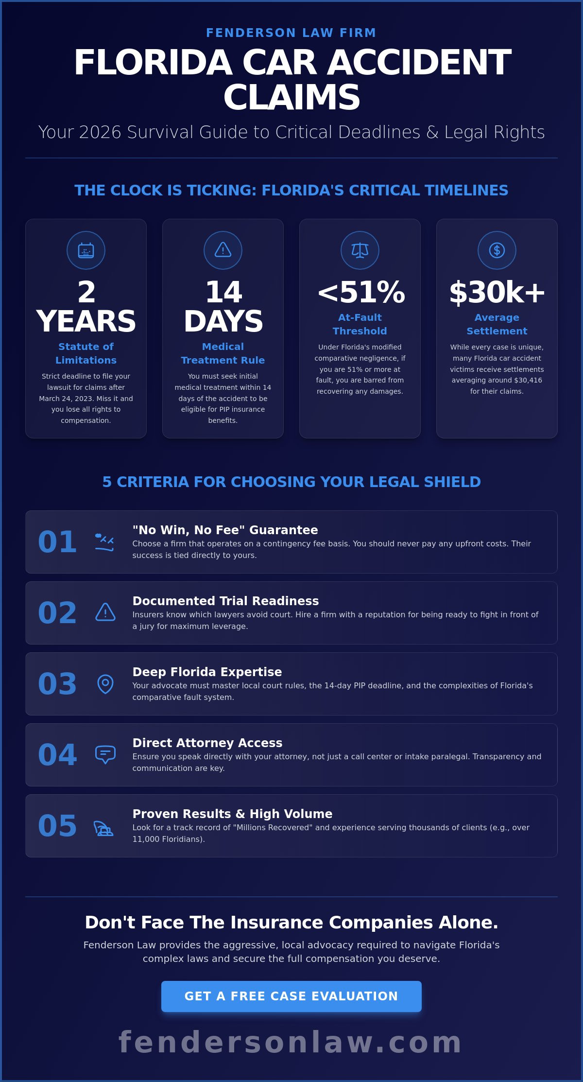 Car accident injury lawyers near me
