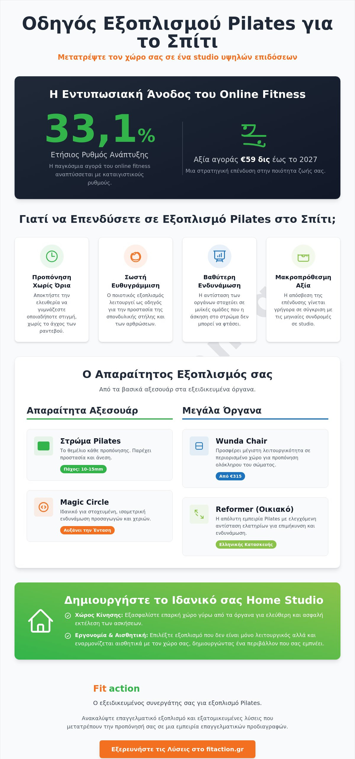 εξοπλισμός pilates για το σπίτι