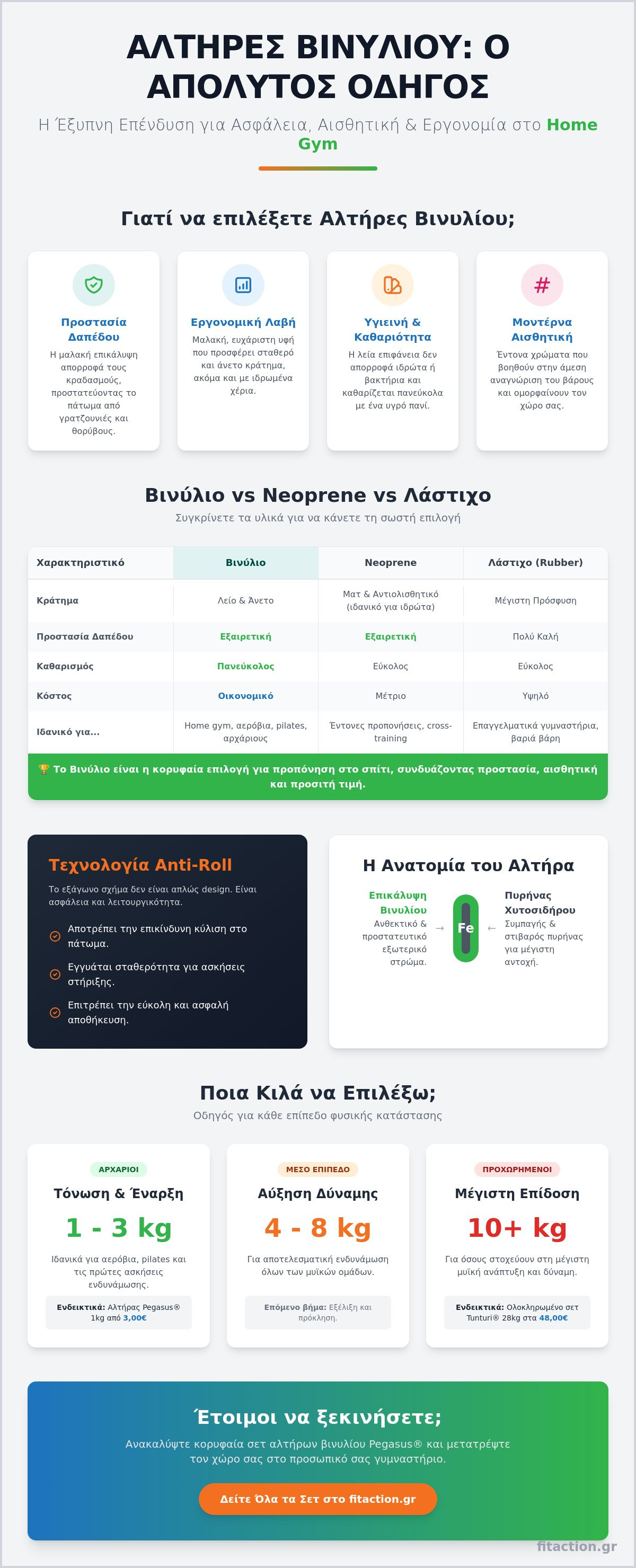 αλτήρες βινυλίου σετ