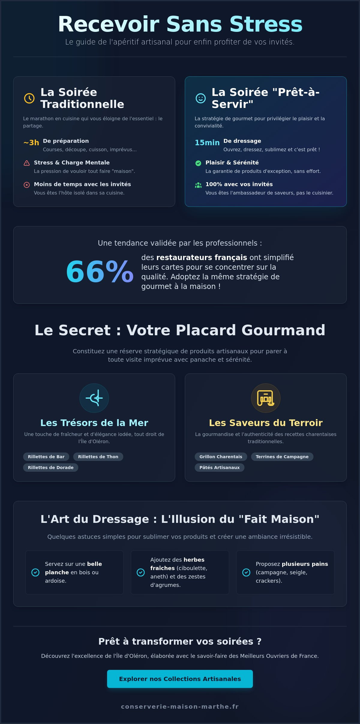 Recevoir sans stress avec des produits prêts à servir