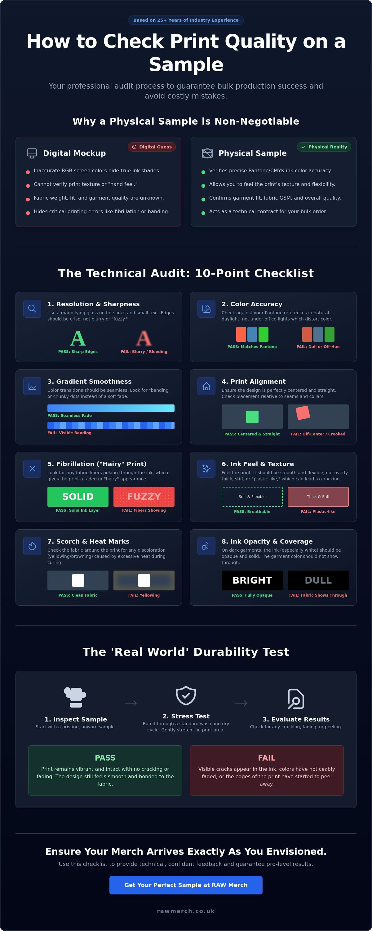 How to check print quality on a sample