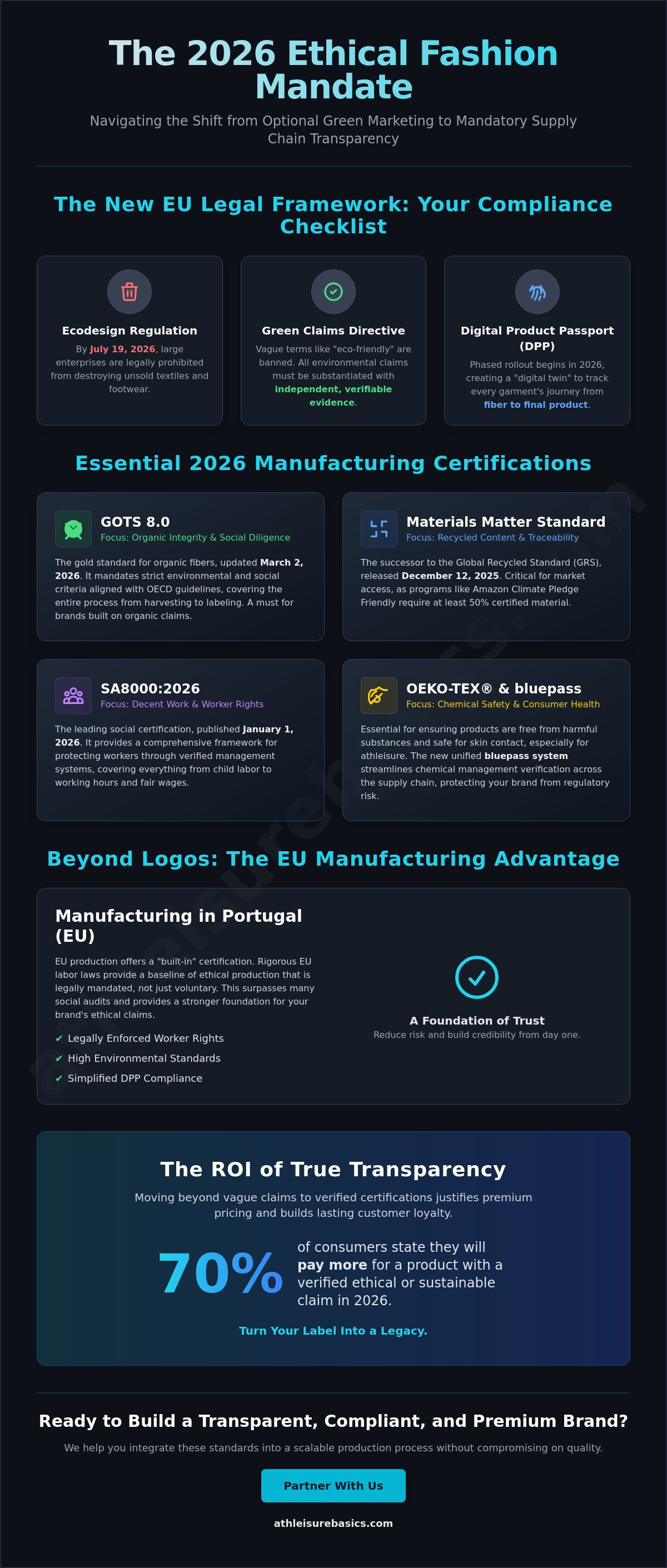 Ethical manufacturing certifications for clothing
